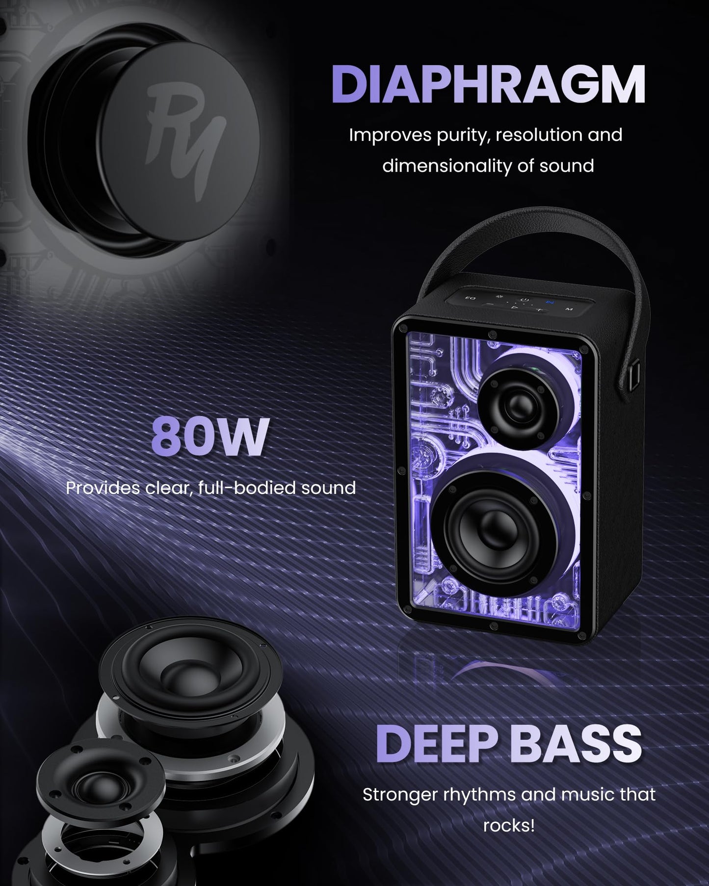 Raymate Bluetooth Speakers Wireless, 80W Speakers with Subwoofer-V5.3, HiFi Stereo Sound, Rhythmic Lighting System, 15H Playtime, 8000mAh Power Bank