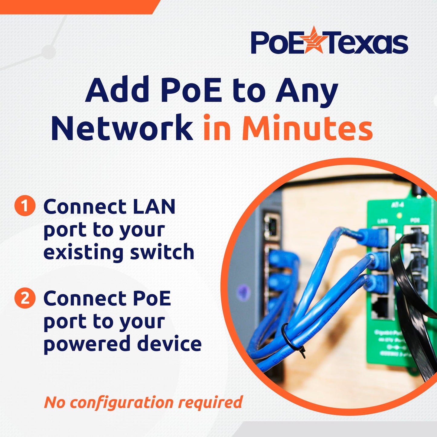 PoE Texas 4 Port PoE Active Mode A Injector with 48V 60W Power Supply - Add PoE+ to Any Switch or Router - 802.3at/af Compliant PoE Midspan for WiFi