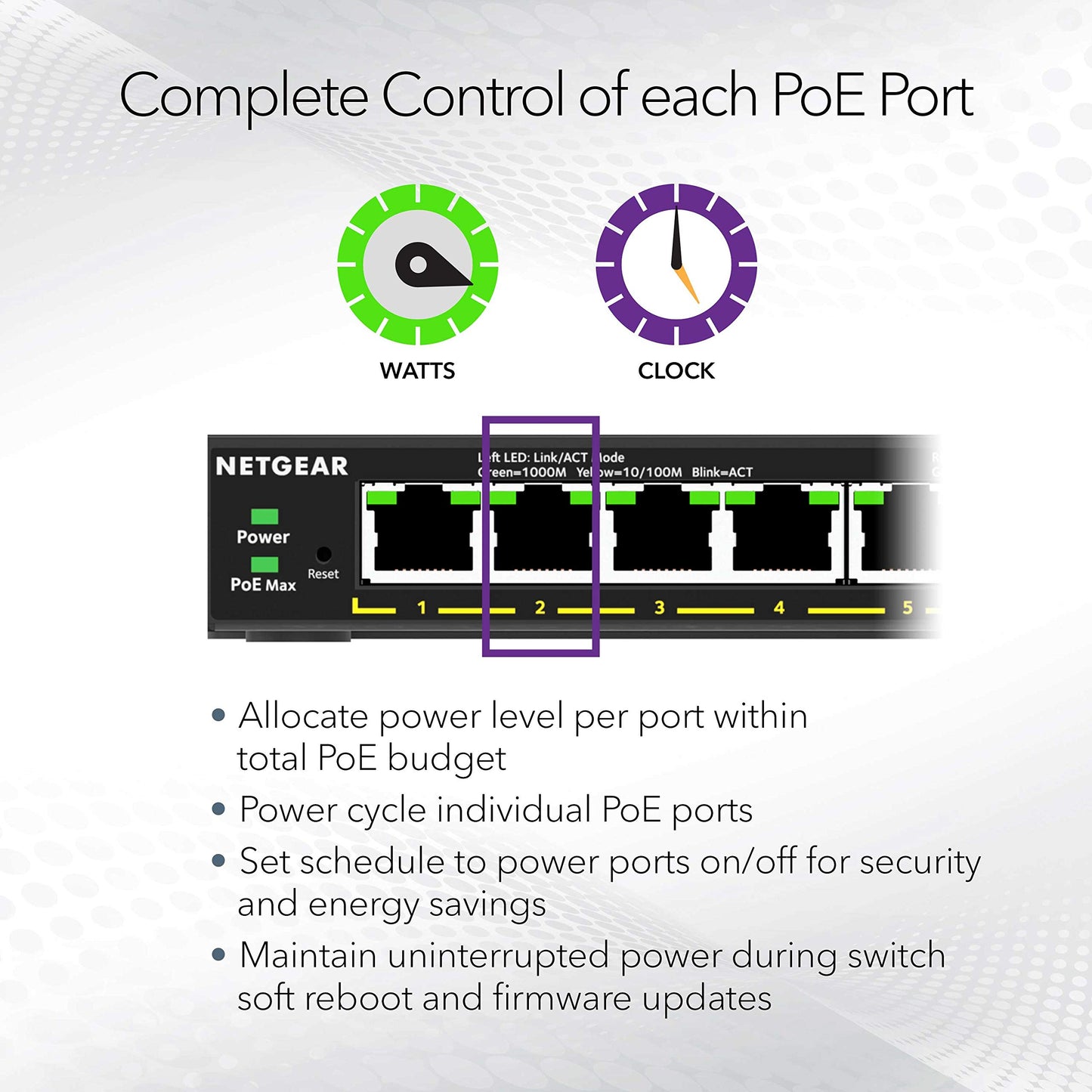 NETGEAR 16-Port PoE Gigabit Ethernet Easy Smart Managed Essentials Switch (GS316EPP) - with 15 x PoE+ @ 231W, 1 x 1G SFP Port, Desktop or Wall Mount