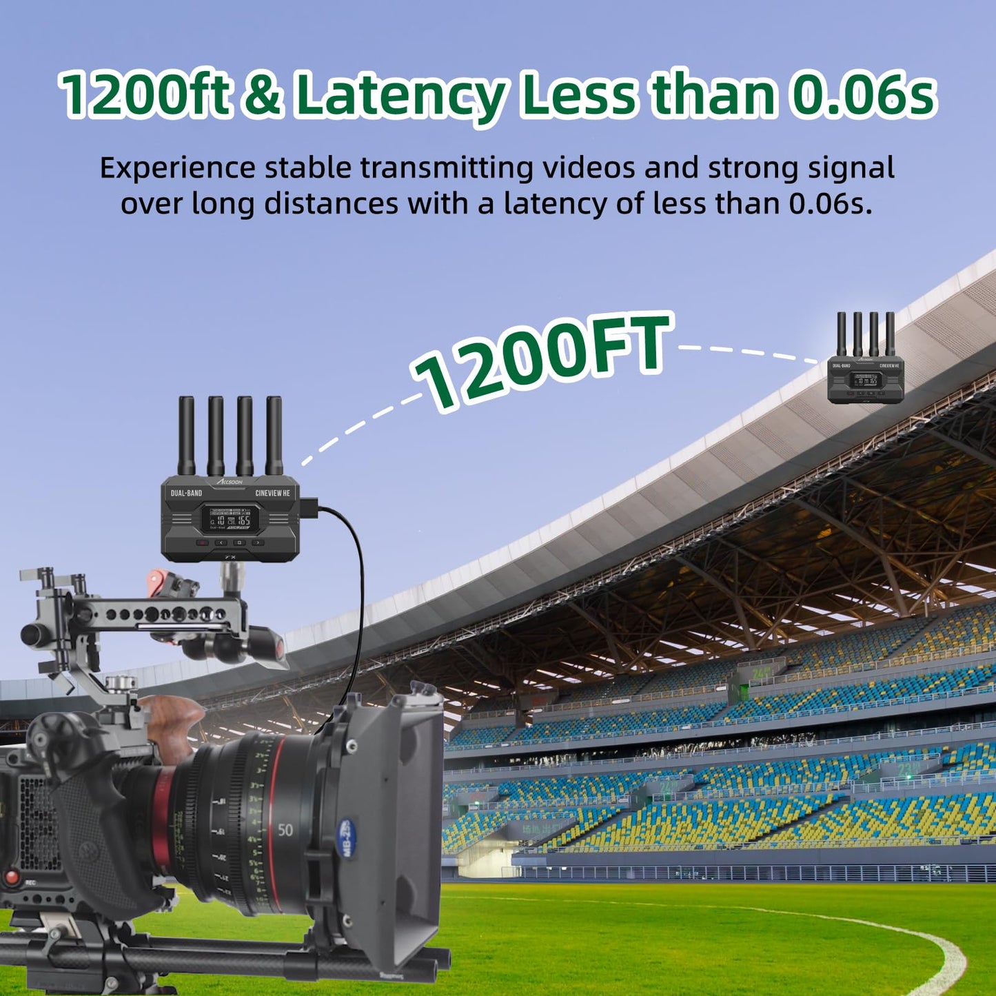 Accsoon CineView HE Wireless Video Transmission System, HDMI Video Transmitter, Dual-Band 1080p60 1200ft Range 60ms Latency, 4 Apps Monitoring