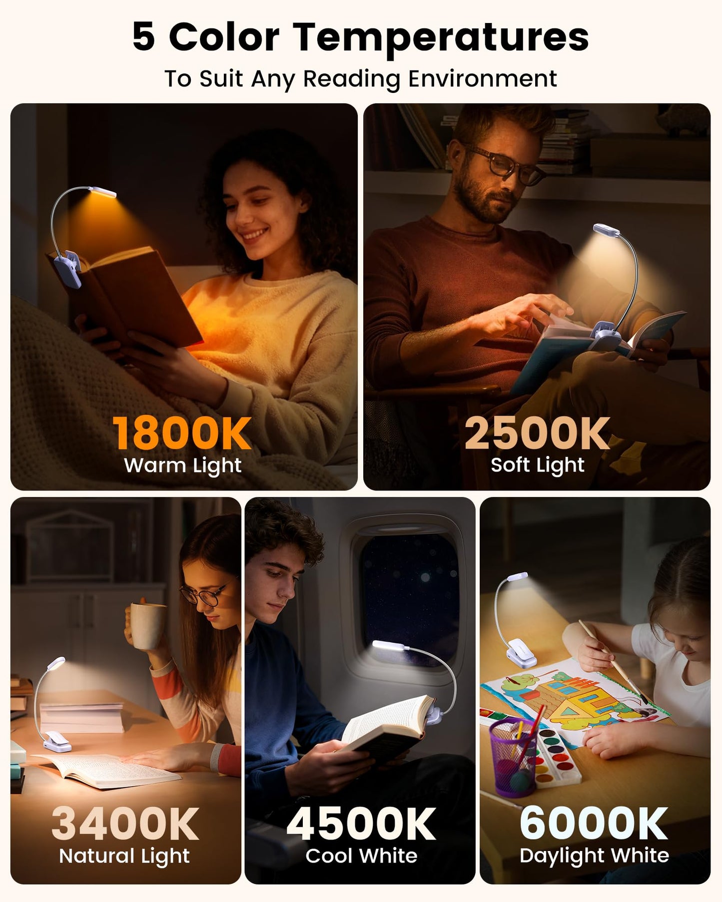 Glocusent 20 LED Reading Lights for Books in Bed, Eye Caring Reading Light, 5 Colors & 5 Brightness 3-100LM Dimmable, 1200mAh Rechargeable Book Light
