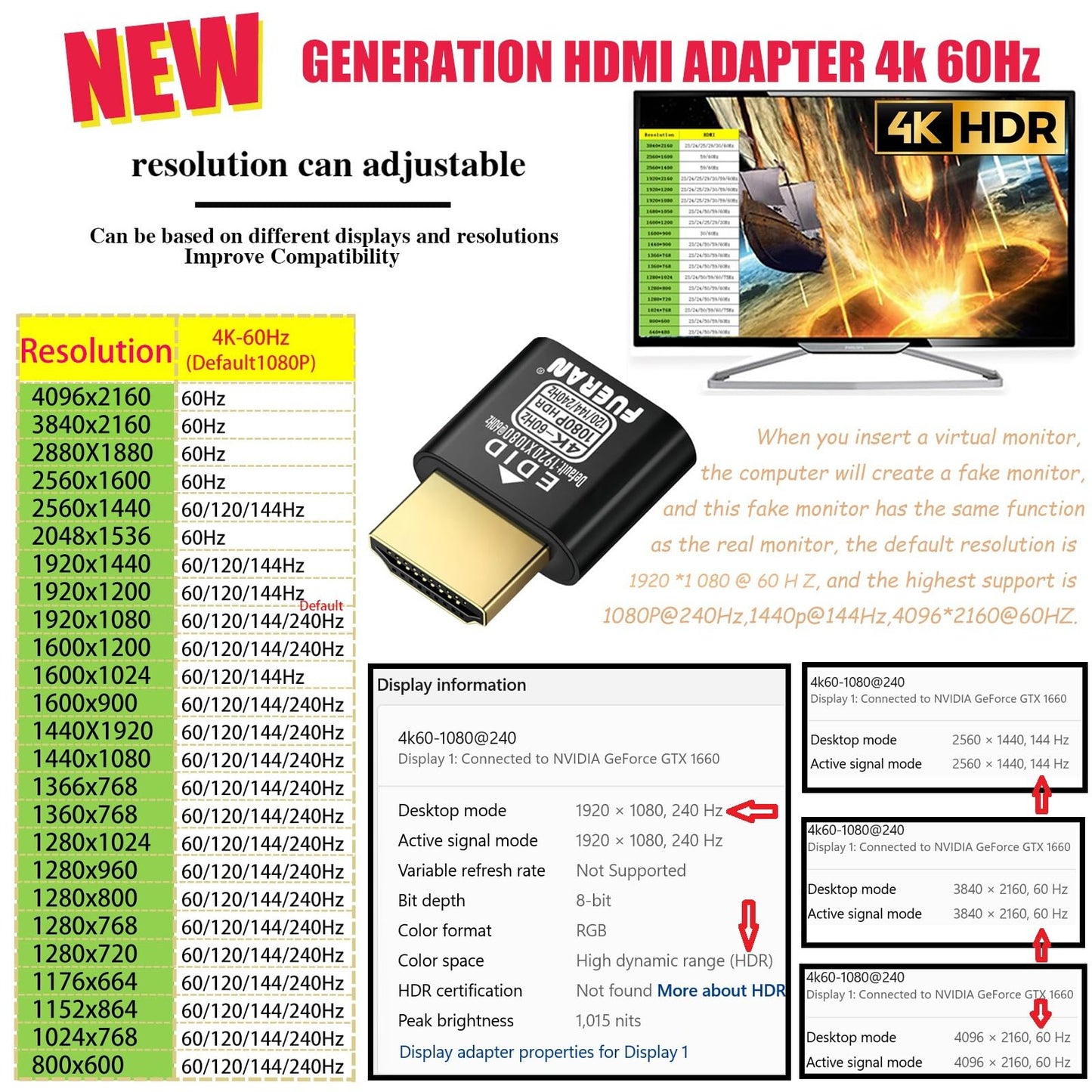 FUERAN HDMI Dummy Plug 4K HDR,edid Emulator Virtual Display Adapter,hdmi Headless Adapter 4K@60Hz?1440P@120/144Hz?1080P@120/144/240Hz