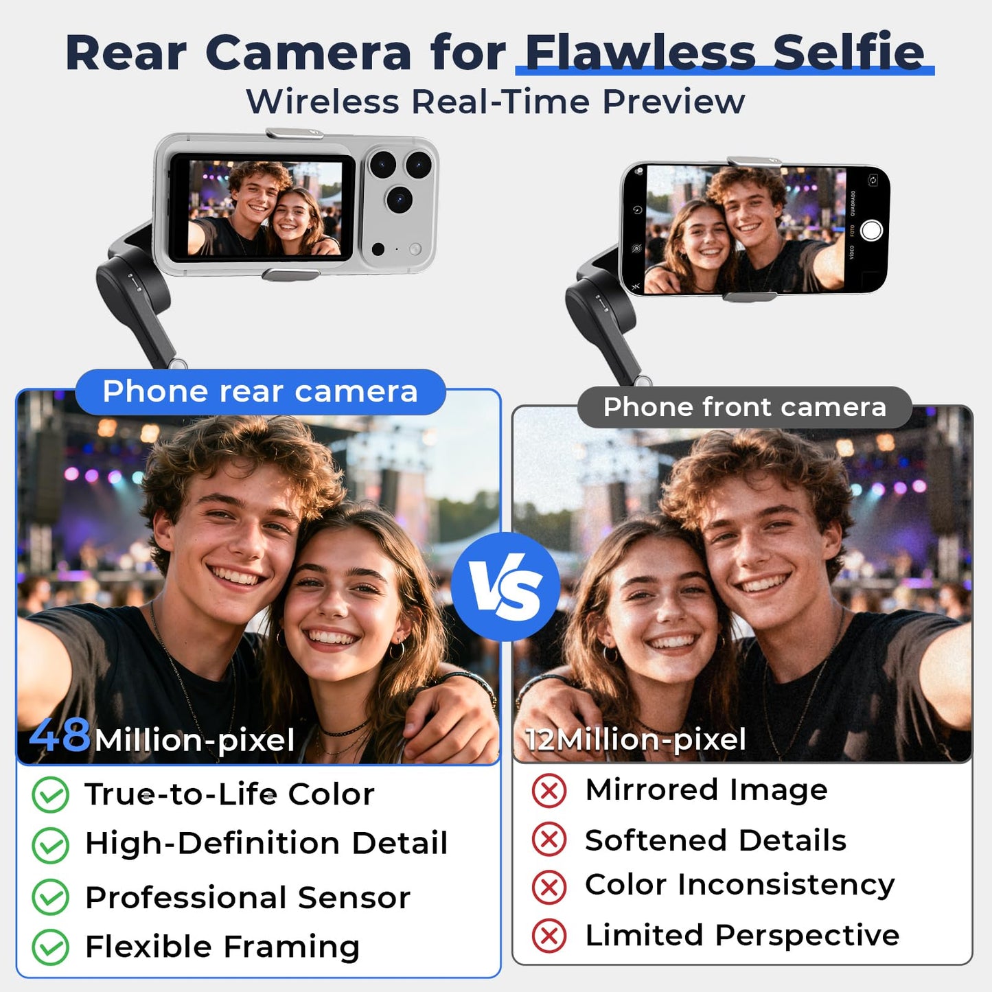 Selfie Monitor Screen iPhone, Magnetic Back Camera Monitor iPhone & Android, Wireless Vlog Screen with 164 ft Remote Zoom Shoot, Built-in Speaker