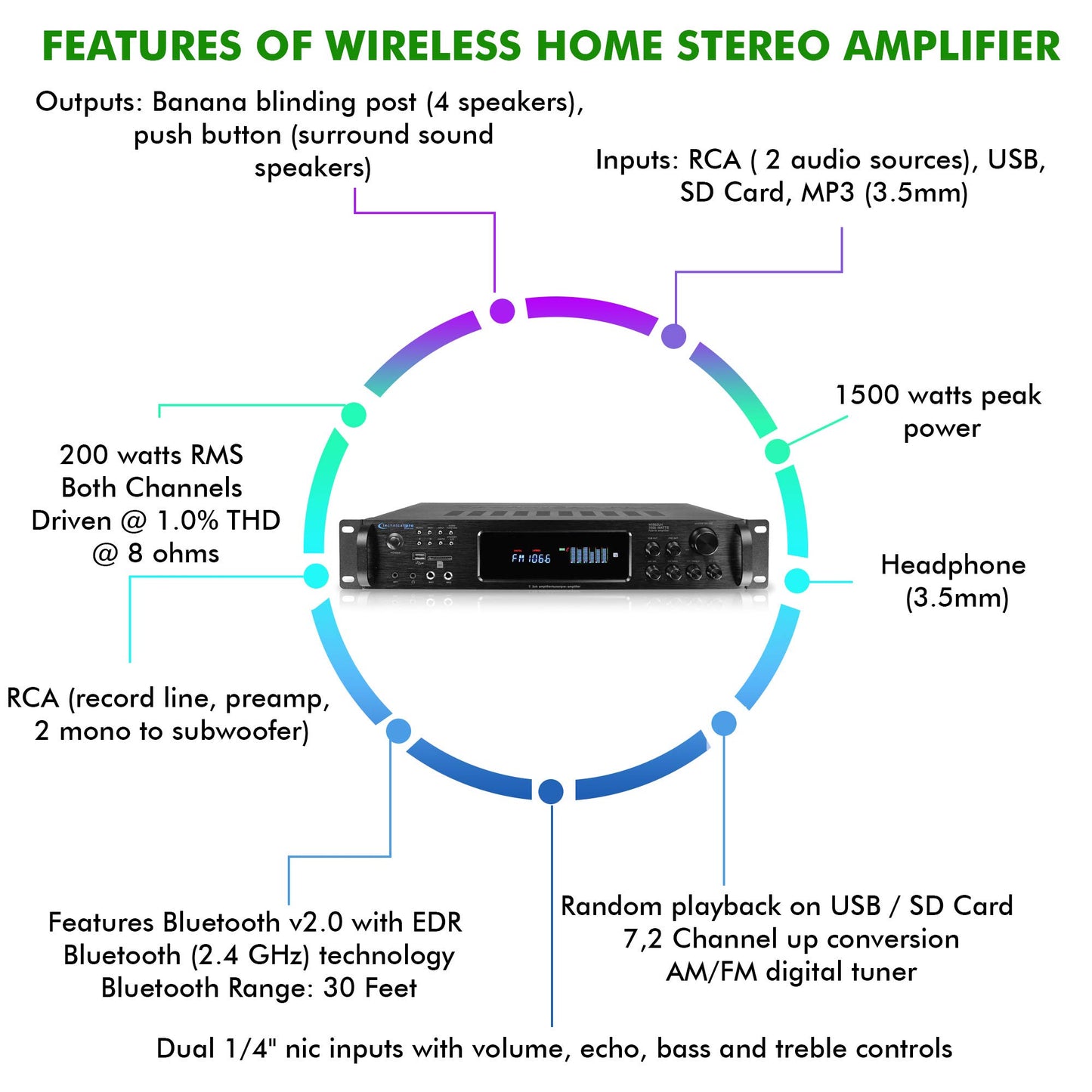 Technical Pro 1500 Watt Multi-Channel Bluetooth Home Stereo Digital Hybrid Amplifier with USB and SD Inputs, 2 Mic Inputs, AM/FM Digital Tuner