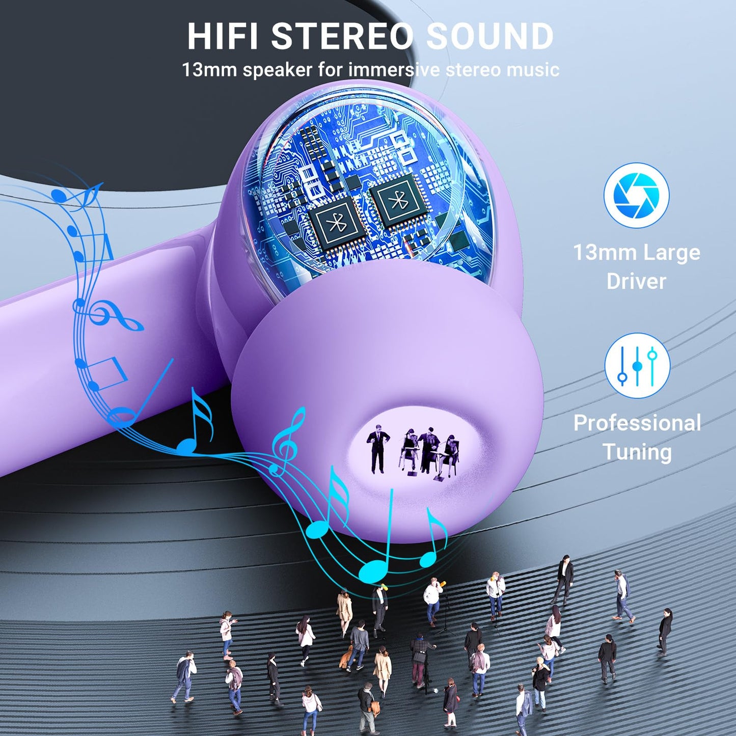 Wireless Earbuds, 2025 Wireless Headphones HiFi Stereo Earphones with 4 ENC Noise Canceling Mic, 42Hs Playtime In Ear Earbud, Bluetooth 5.3 Sport