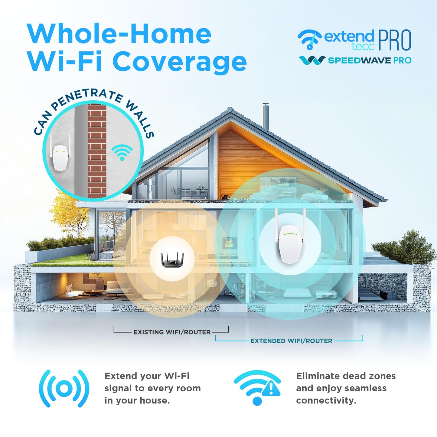 Speed Wave WiFi Extender 2025 ExtendTecc Pro WiFi 6 Range Extender Signal Booster Cyber WiFi Dual-Band 1.8 Gbps Amplifier, Up to 2,100 sq ft & 64
