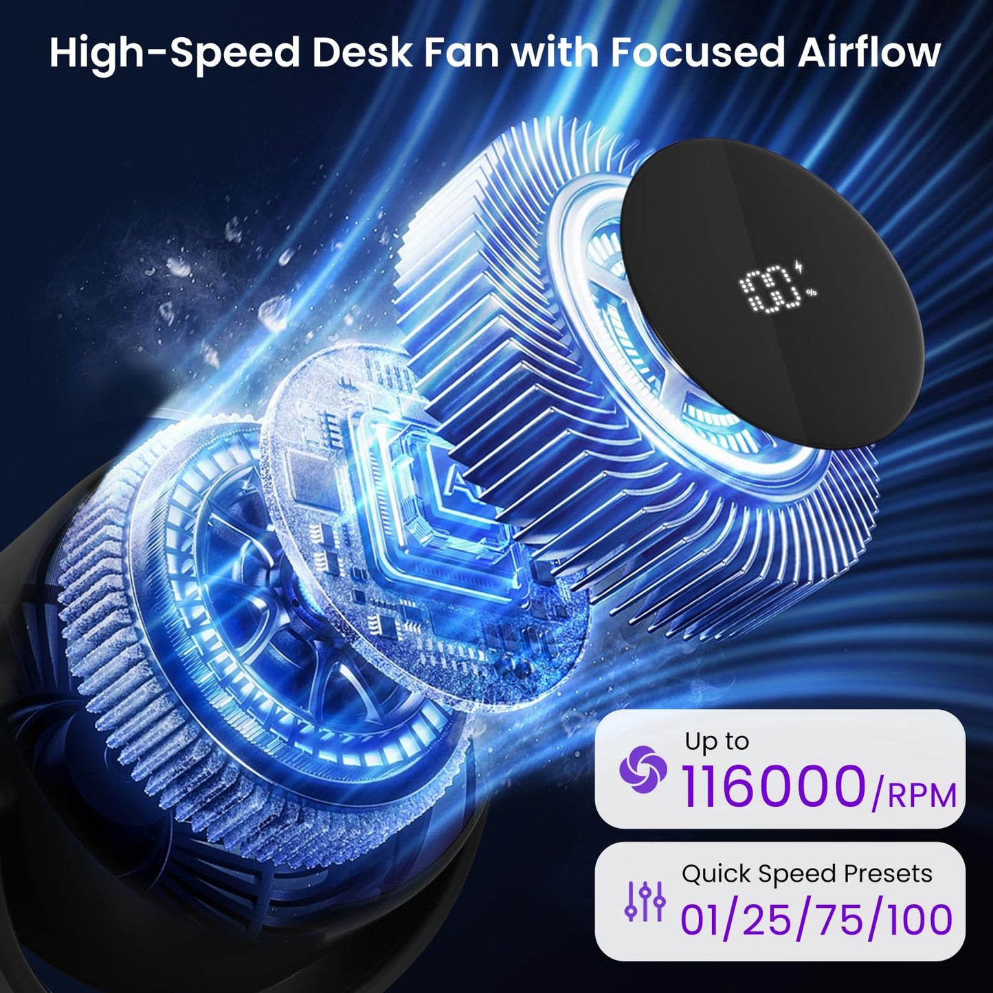 Sowmow Desk Fan - 120° Oscillating Portable Table Fan, Rechargeable Wall Mount Air Circulator with Twist-Lock Suction Cup for Kitchen, Bathroom