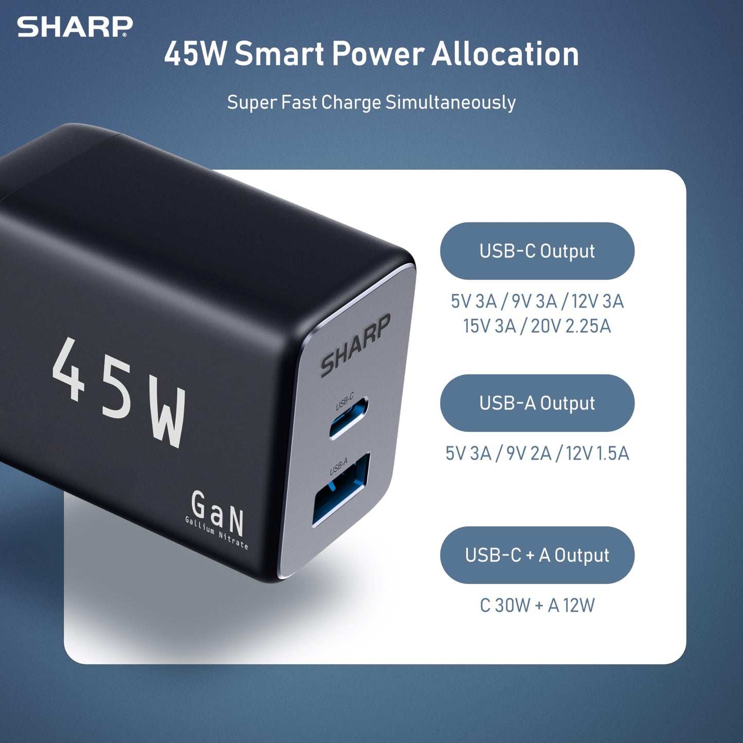 Sharp USB C Charger, 45W, 2 Port (USB A+C) Compact Foldable GaN Fast Charge for iPhone 15/15 Plus/15 Pro/15 Pro Max/14, Galaxy, Pixel 4/3, iPad/iPad