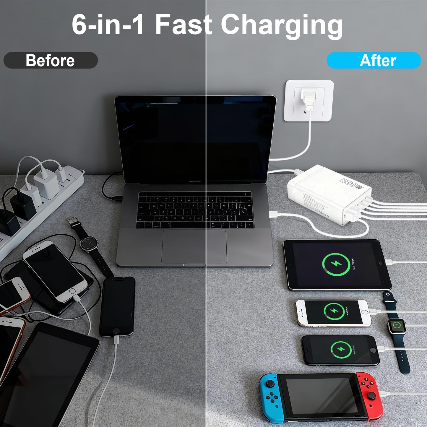 Cecosy 200W USB C Fast Charger, GaN ? PD 100W Charging Station, Upgraded 6-Port USB-C Fast Charging, Adapter for iPad iPhone 17 16 15 14 12, MacBook