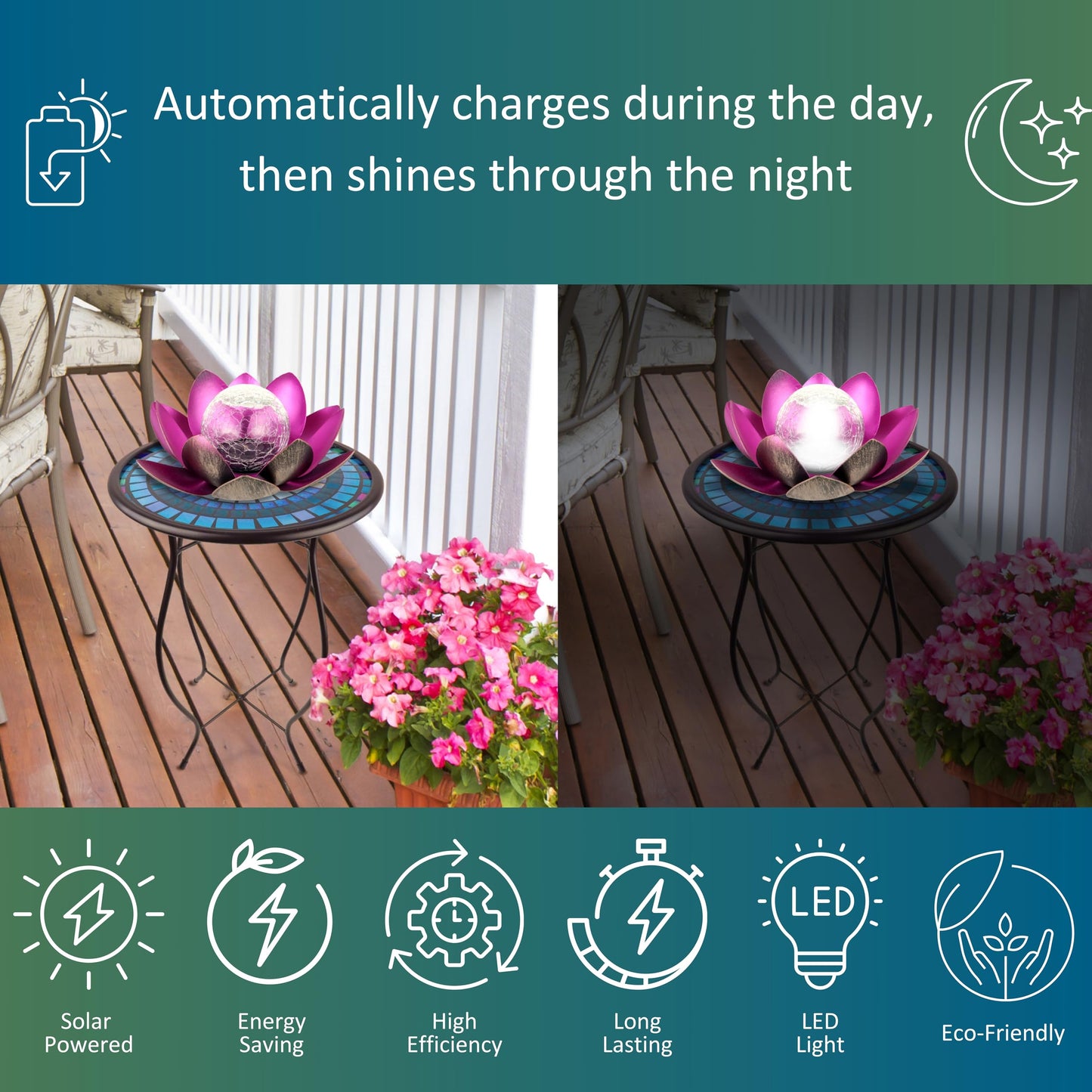 MooneLit Creations MCSLOTUS-V Violet Lotus Flower Solar LED Garden Light with Crackled Glass Globe - Waterproof Metal Outdoor Décor