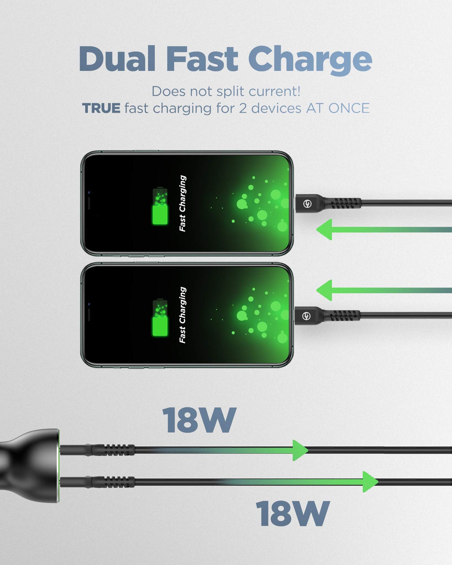 Galvanox Dual iPhone Car Charger, 2X Fast Charging Ports with 2X USB-C to Lightning Cables for iPhone 11/12/13/ iPhone 14 Pro Max (Black)