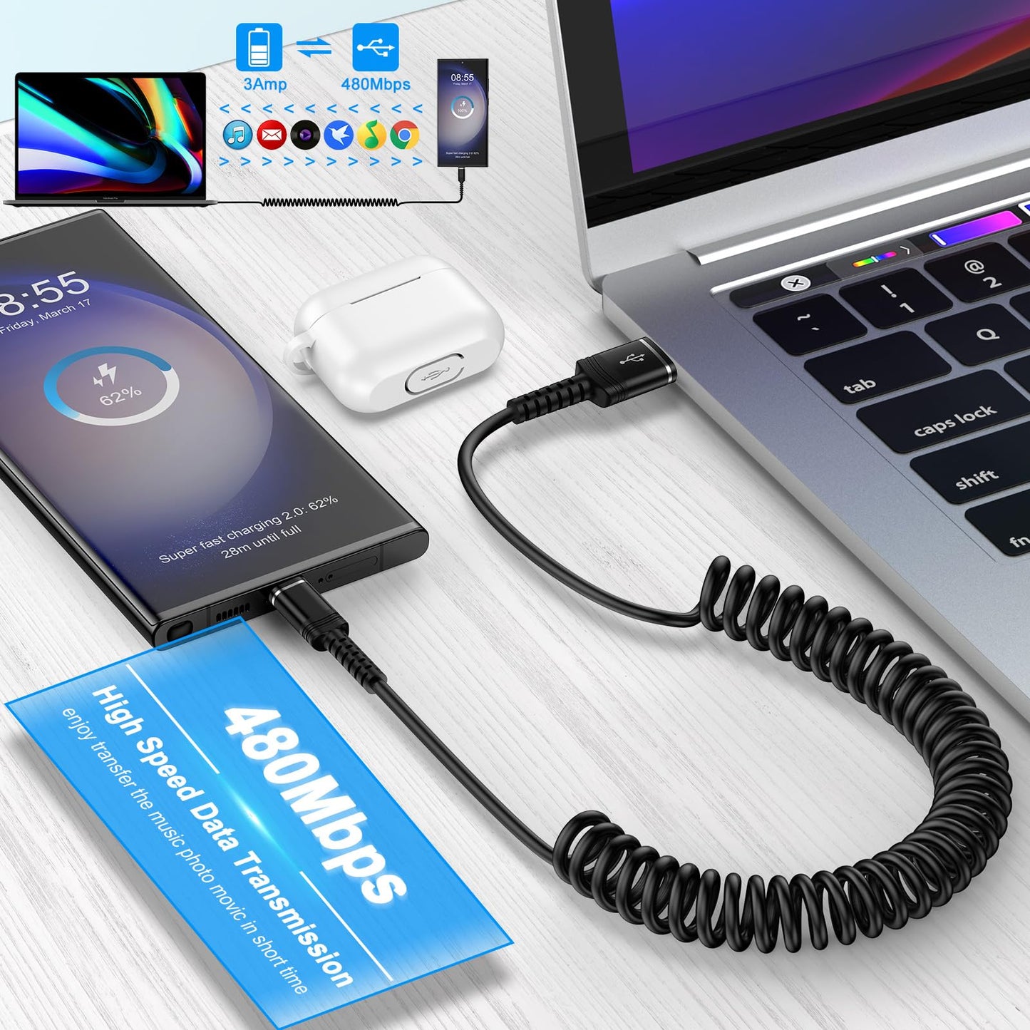 Coiled USB C Charger Cable 3ft for iPhone 17 Pro Max Air 16 Pro Max,16 Plus,16 Pro,16 15, Retractable Short Android Auto Car Carplay Fast Charging