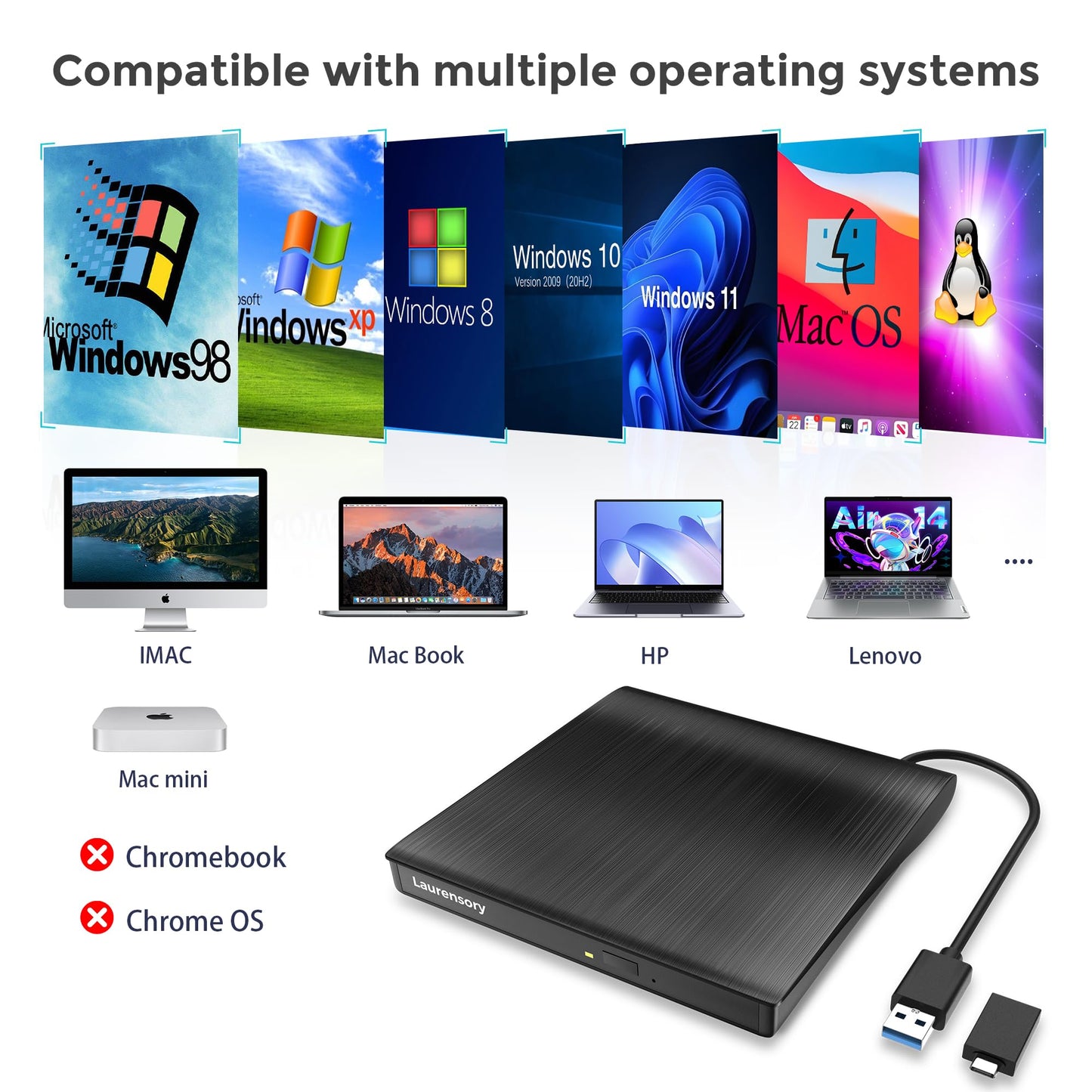 External DVD Drive USB 3.0 Type-C Portable CD DVD Player for Laptop +/-RW Disk Drive CD ROM Burner Writer CD/DVD Burner Reader Compatible with Desktop