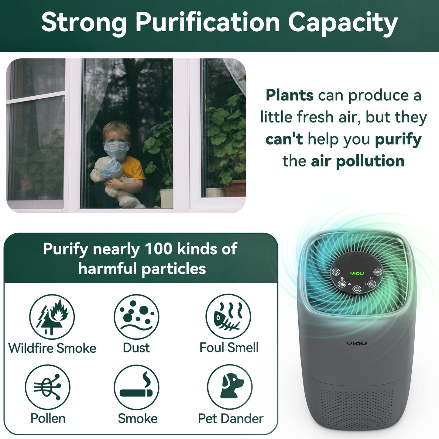 YIOU Air Purifier for Home Large Room Up to 547ft²,H13 True HEPA Filter for Allergies Pets Smokers,24db Smart Air Filter Block Most Pet Dander Pollen