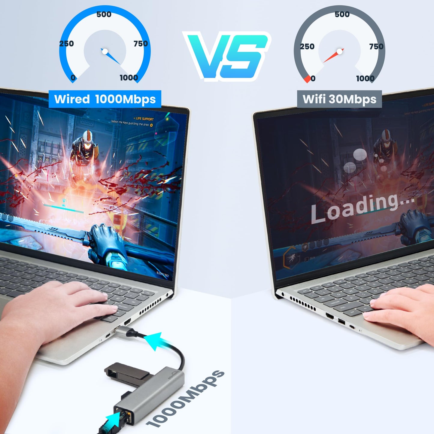 USB 3.0 Hub with Ethernet Adapter - 1GB RJ45, USB A to Ethernet, Compatible with Windows, Mac OS, Linux