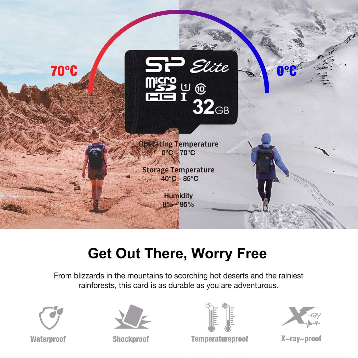 Silicon Power Elite 32GB 5-Pack MicroSD Card with Adapter S5032GBSTHBU1V10AB