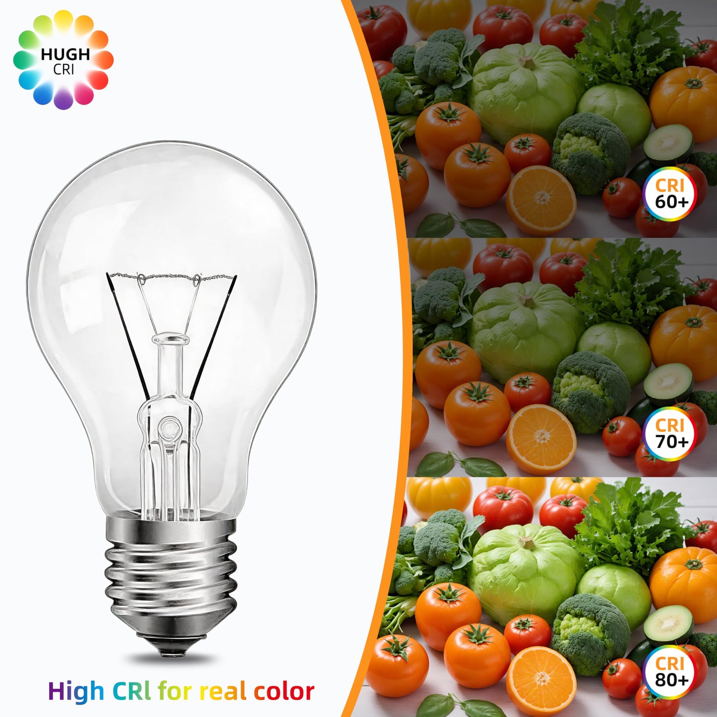 JUNFMLY 60 Watt Incandescent Light Bulbs, A19 Clear 60W Bulb E26 Medium Base Shatter Resistant Rough Service Light Bulb 4 Pack