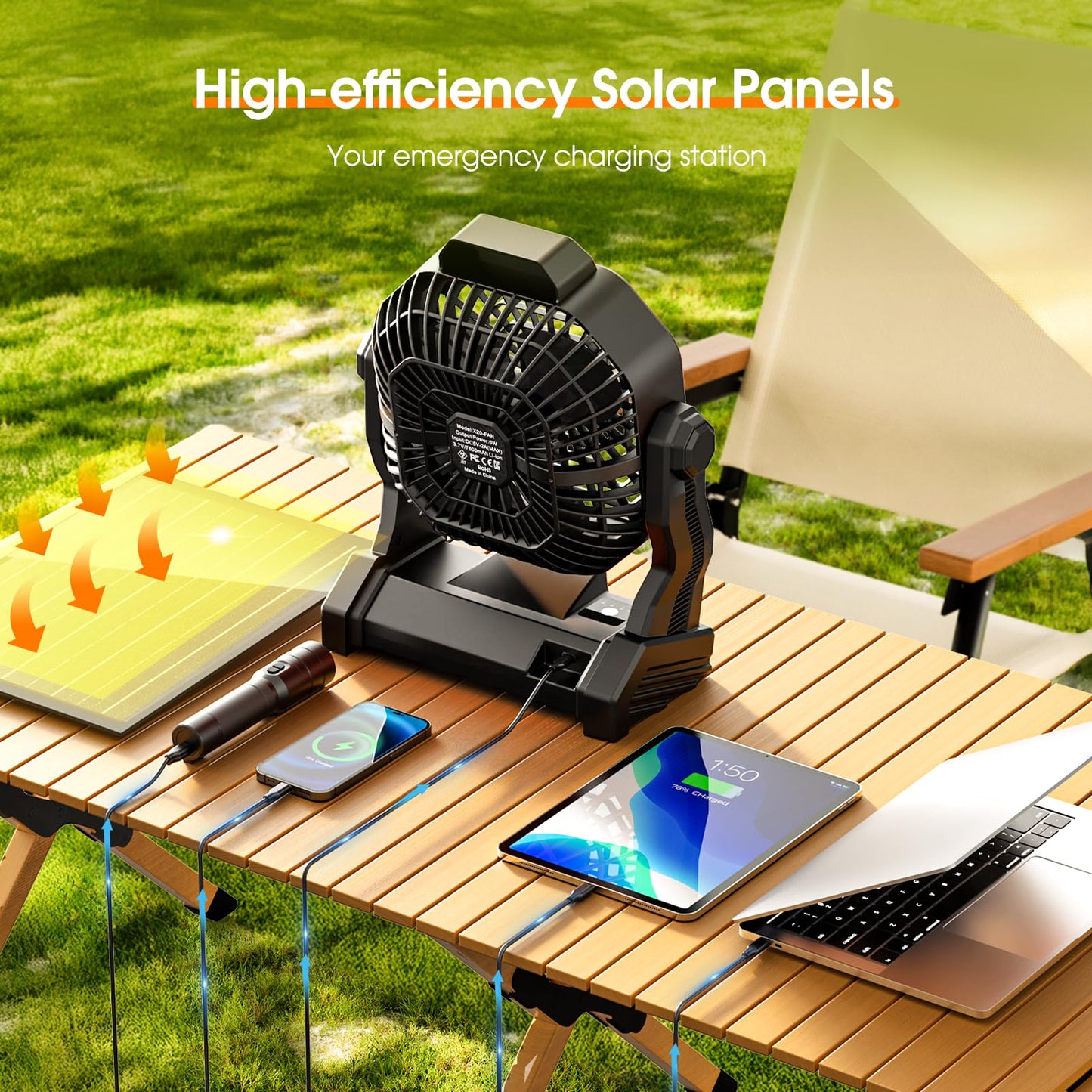 Solar Powered Fan,?Max 60H Runtime?Rechargeable Solar Camping Fans & Led Lantern,8-inch Portable Fan with Solar Panel,Battery Operated Powered Outdoor