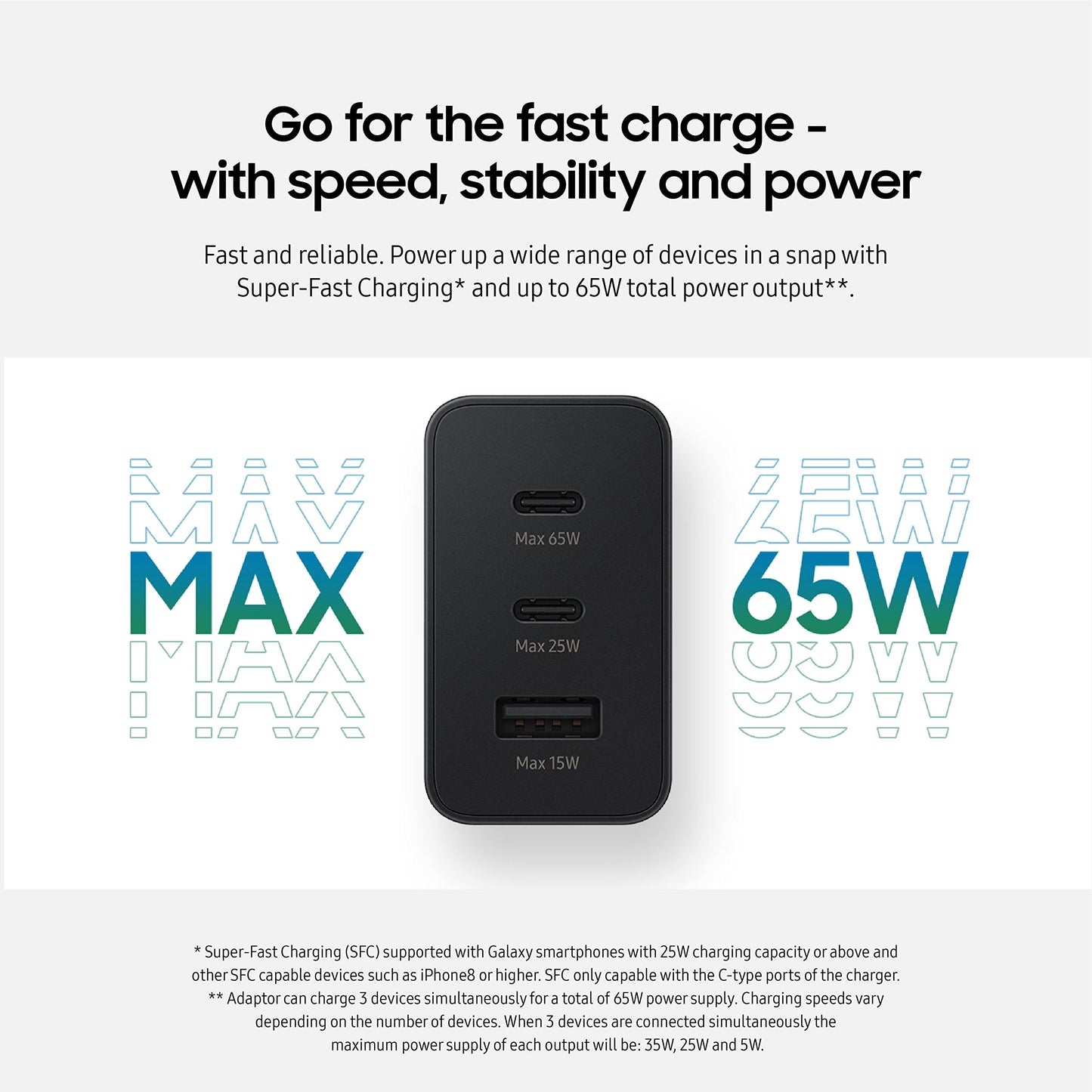 Samsung Black 65W Trio Adapter