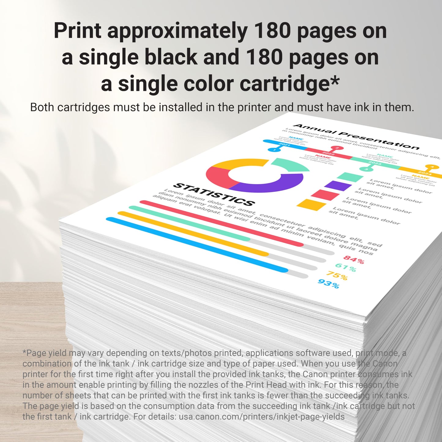 Canon PG-260 / CLI-261 Genuine Ink Value Pack (2 Cartridges), Compatible with TS5320, TR7020