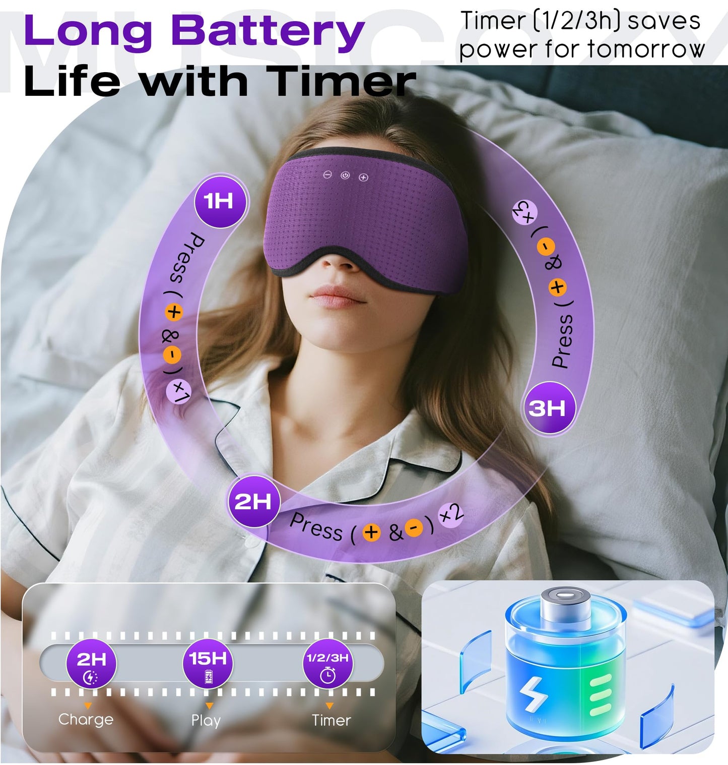 MUSICOZY Sleep Headphones with Bluetooth 5.4 Sleep Mask, Removable 3D Eye Cups for Zero Pressure Comfort, Wireless Bluetooth Eye Mask for Sleeping…