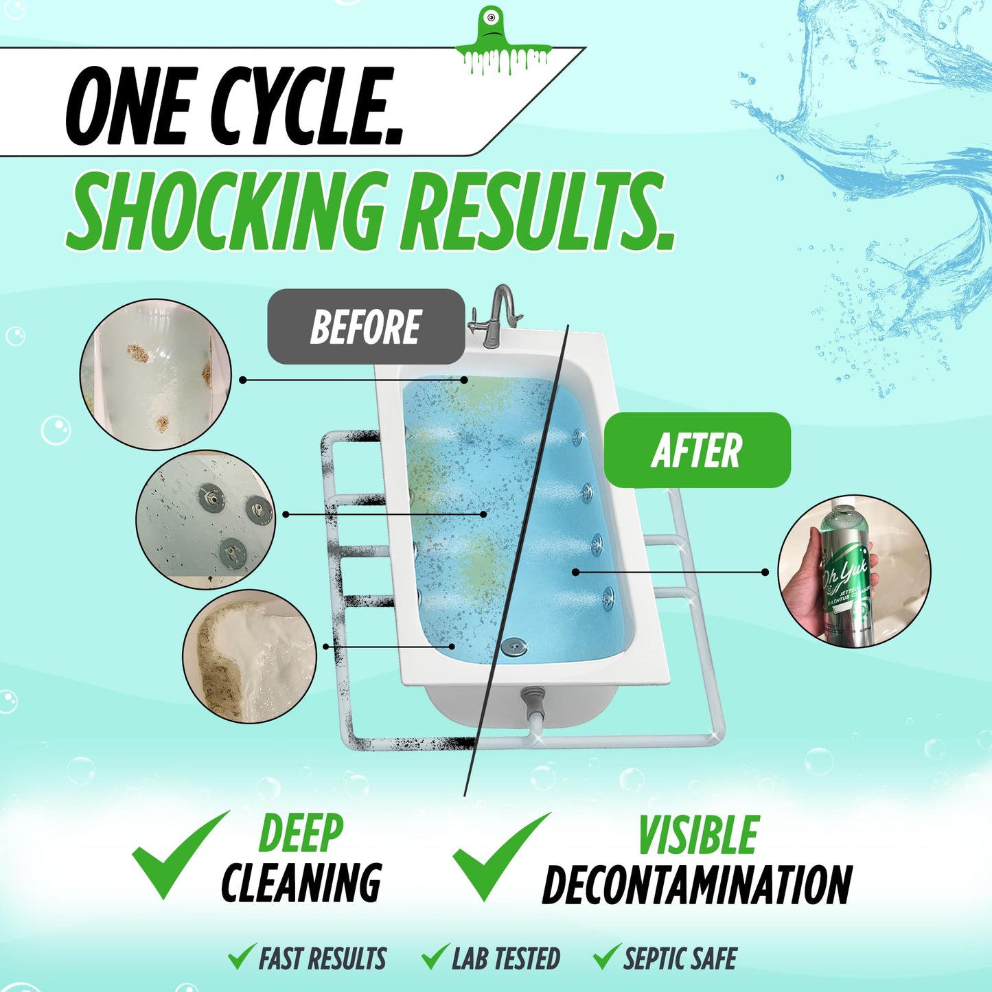 Oh Yuk Jetted Tub Cleaner for Jacuzzis, Bathtubs, Whirlpools, The Most Effective Jetted Tub Cleaner, Septic Safe, 4 Cleanings per Bottle - 16 Ounces