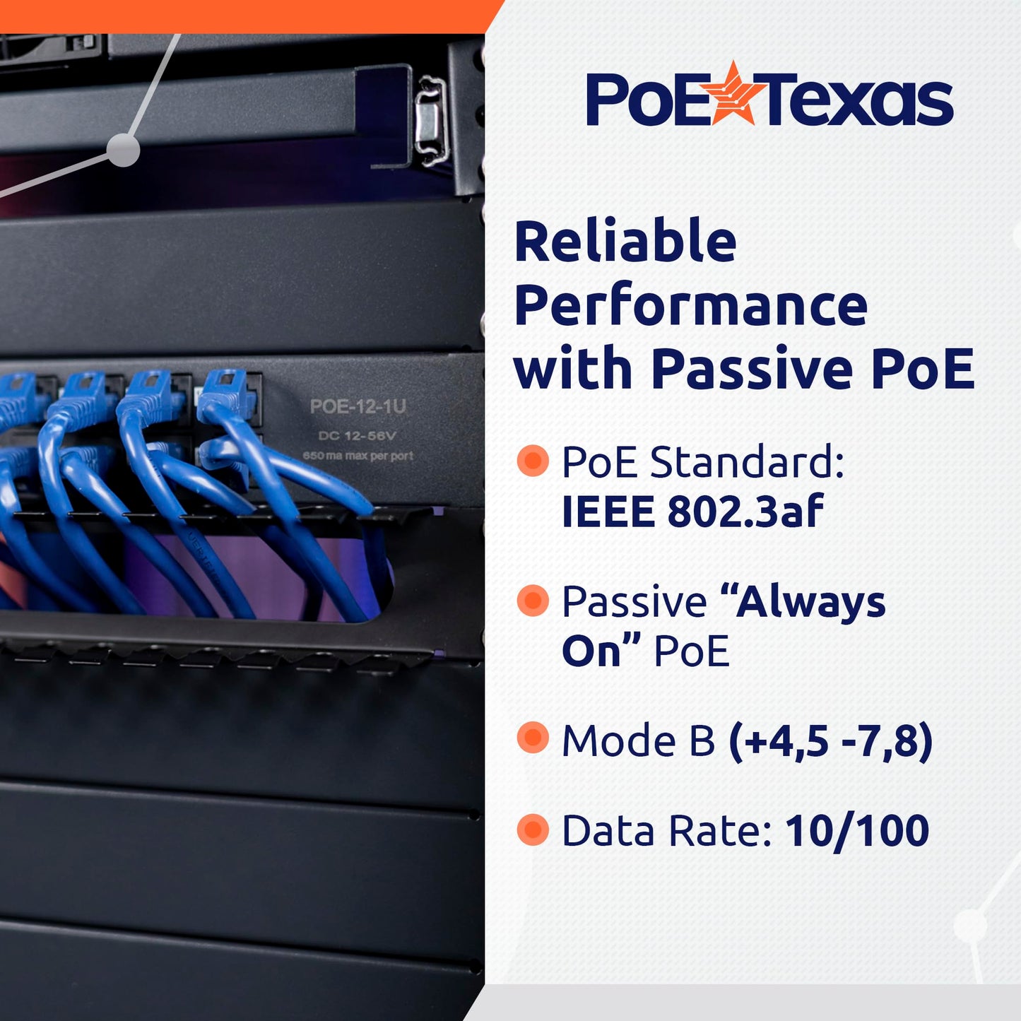 PoE Texas 12 Port PoE Injector with 48v60w Power Supply - 10/100 Data - Rack Mount - Add Passive Mode B 802.3af PoE to a Non PoE Switch for VoIP, WiFi