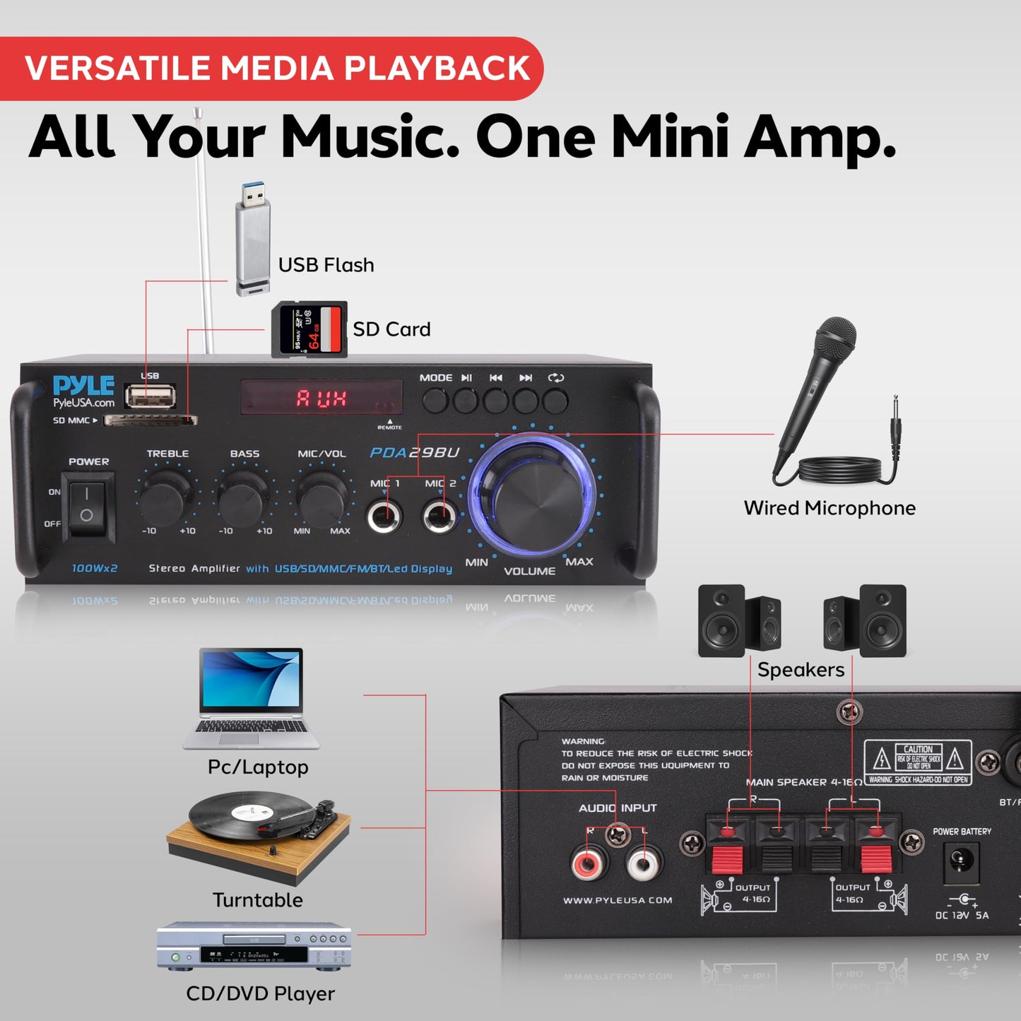 Pyle 200W Wireless Bluetooth Stereo Power Amplifier - 2-Channel Audio Receiver with RCA - USB - SD - MIC IN - FM Radio - Remote Control - AUX Input