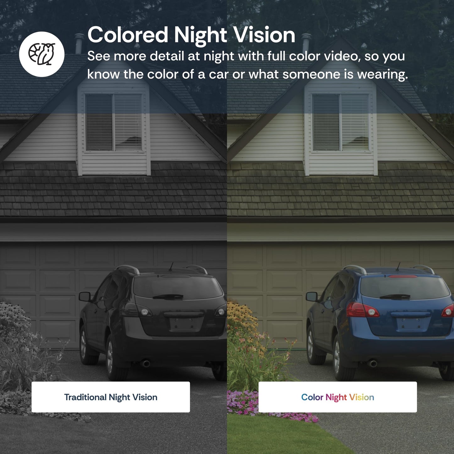 Luna Light Bulb Security Cameras Wireless Outdoor Indoor, 360° Pan Tilt, Color Night Vision, LED Bulb & Spotlight, 2.4GHz 5GHz Wi-Fi 6, Porch Light