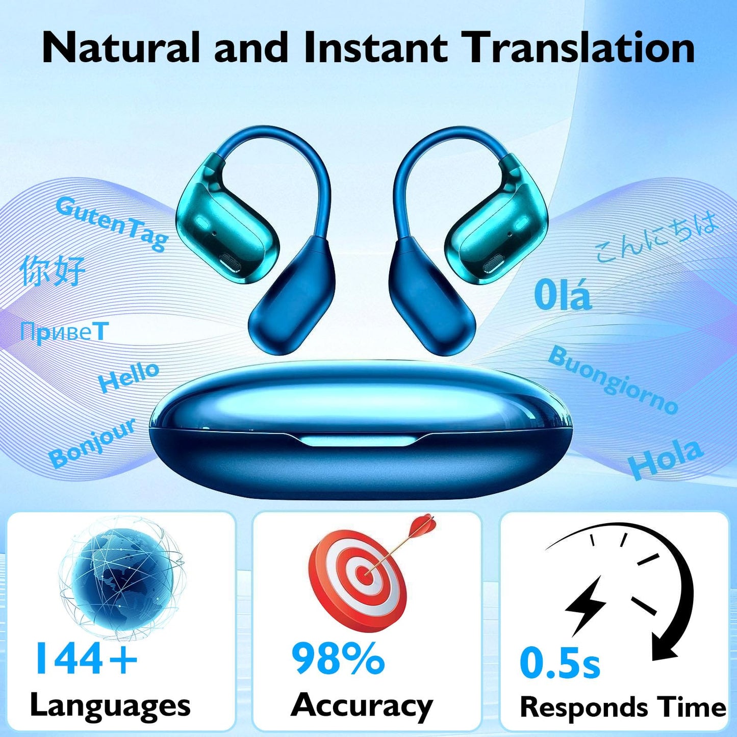 AI Real-Time Translation Earbuds | 2025 AI Translator Device with 144 Languages for iOS/Android | 3 in 1 Wireless Earbuds…