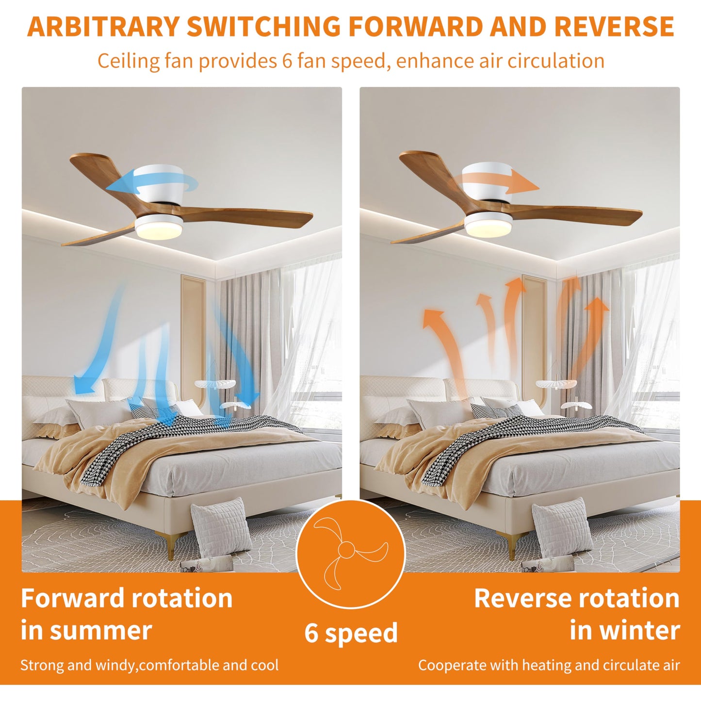 FUCIHOMA 42 inch Wood Ceiling Fans with Lights and Remote, Modern Flush Mount Low Profile Ceiling Fan with Light, 6 Speed, Reversible DC Motor,