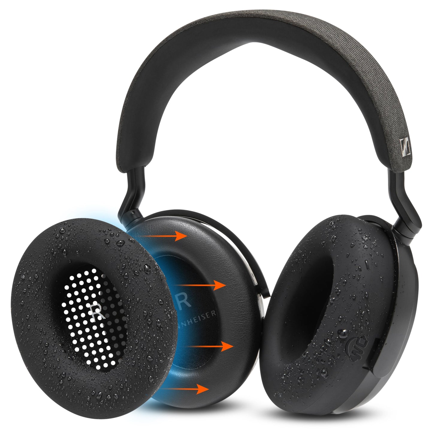WC SweatZ Momentum 4 - Patented Earpad Covers for Sennheiser Momentum 4 Wireless Over Ear Headphones by Wicked Cushions | Sweatproof & Easily Washable