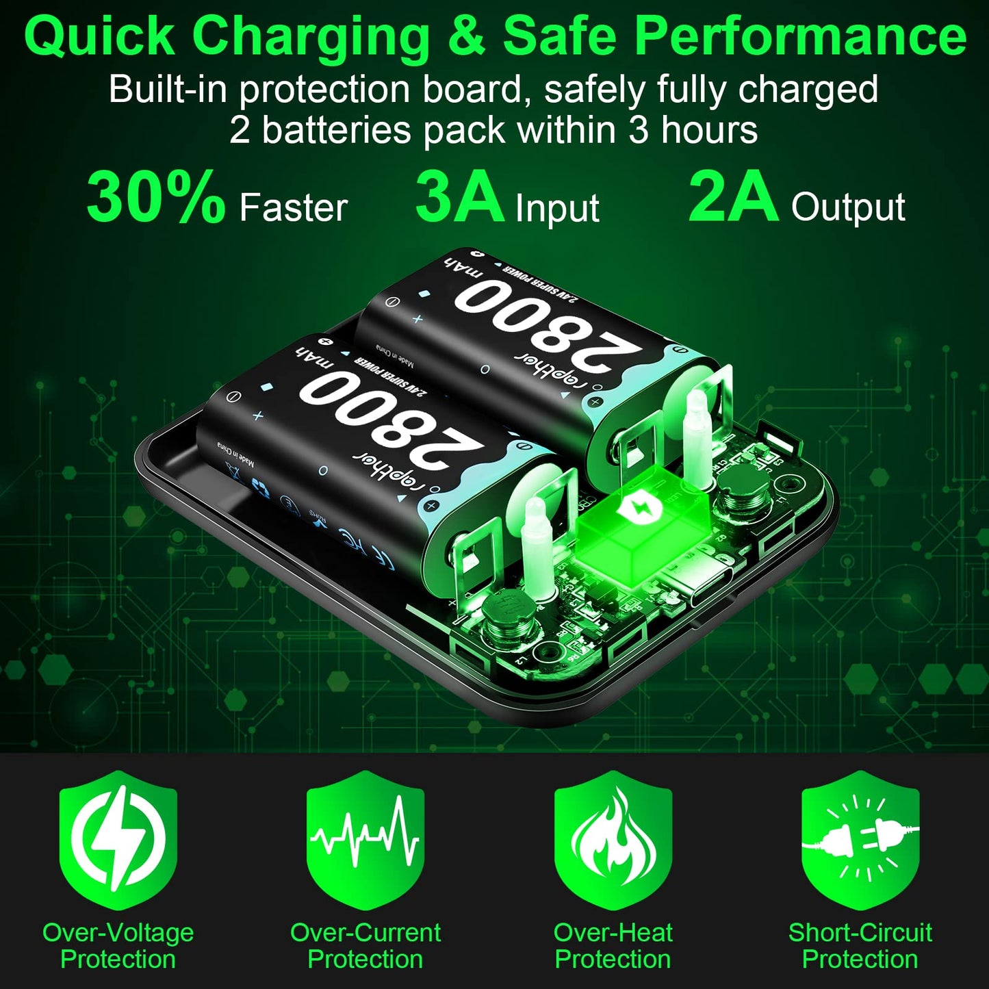 rapthor 2800mAh Rechargeable Controller Battery Pack for Xbox One/Series X/One S/One X/One Elite, 2x2800 mAh High Power NI-MH Batteries Kit Without