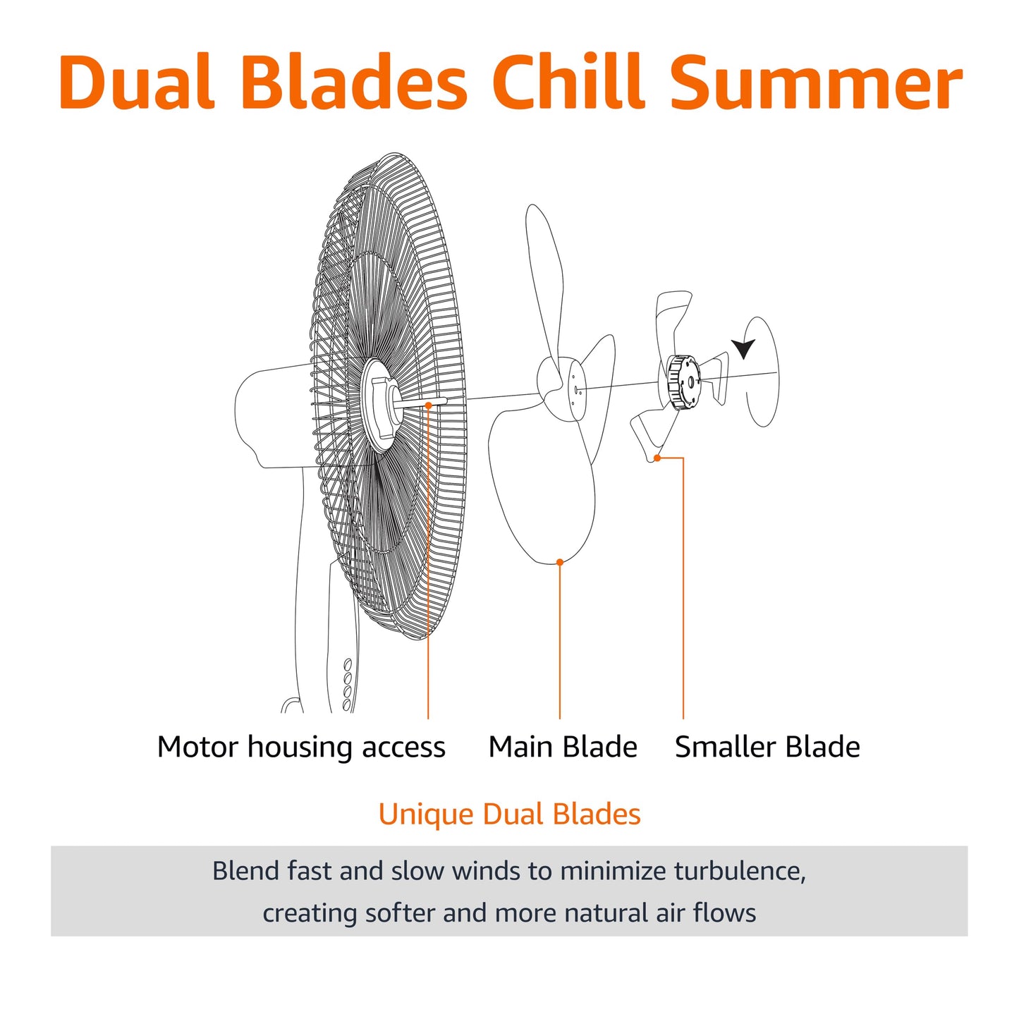 Amazon Basics 16" Pedestal Fan with Remote for Bedroom, Living Room, Office, Adjustable Height, Dual-Layered Blades, 3 Speeds, 3 Modes, Timer, Tilt