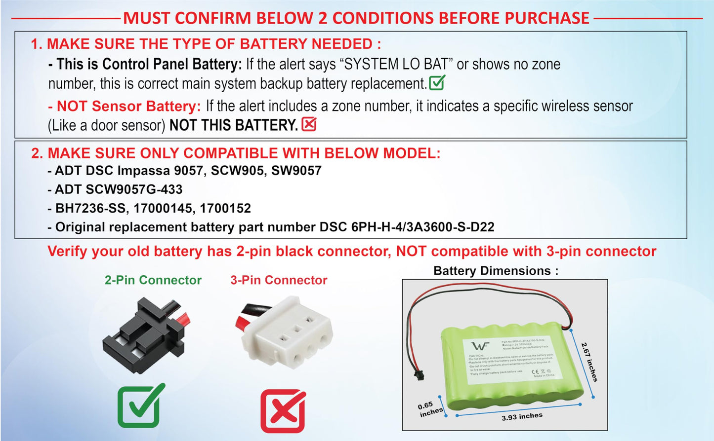 Replacement Battery+Tool for ADT DSC IMPASSA 9057 SCW9055 SCW9057 BH7236-SS 17000145 17000152 Wireless Home Security System Alarm Control Panel DSC