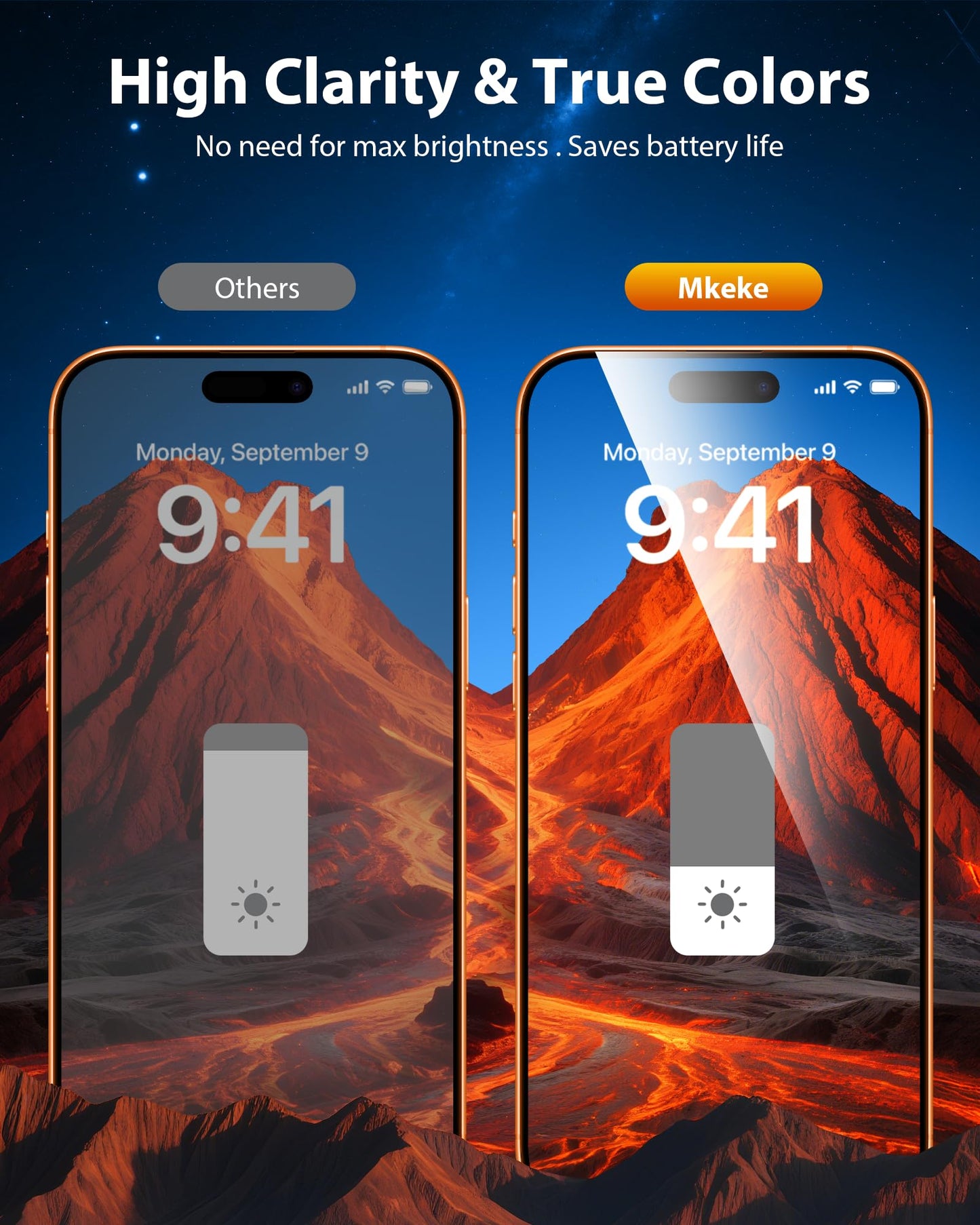 Mkeke for iPhone 17 Pro Privacy Screen Protector 3 Pack 25° Anti Spy 9H+ Tempered Glass Military-Grade Drop Protection Easy Installation Shockproof