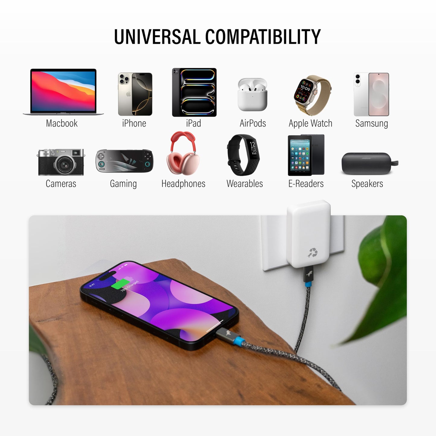 Nimble Wally Ultra Flat USB C Charger, 30W Slim Wall Charger Travel Ready Fast Charging Block, Foldable Power Adapter for Macbook iPhone