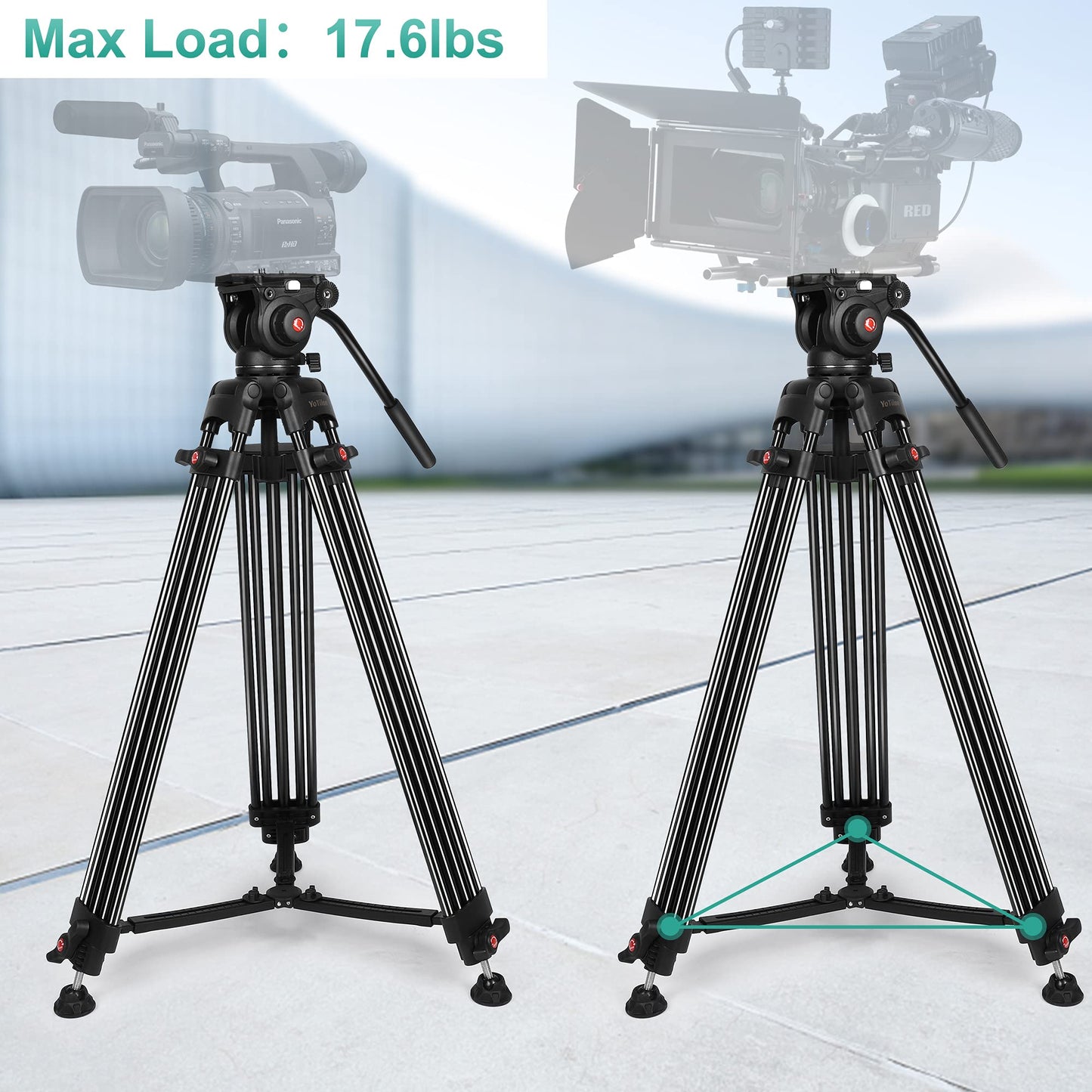 YoTilon Heavy Duty Tripod,70.8 Inch Professional Video Tripod with Fluid Head and Max Loading 17.6 LB, Universal QR Plate, for HDSLR