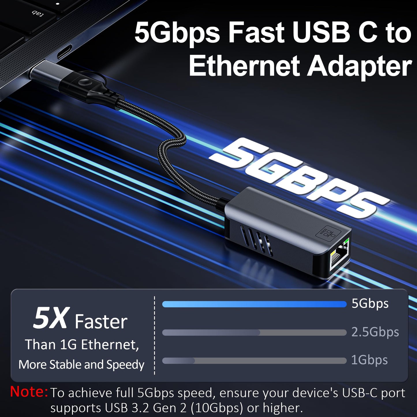USB C to Ethernet Adapter 5 Gbps, USB-A & USB-C to RJ45 LAN 5000 Mbps Wired Network Converter, USB to Ethernet Adapter Compatible with Thunderbolt