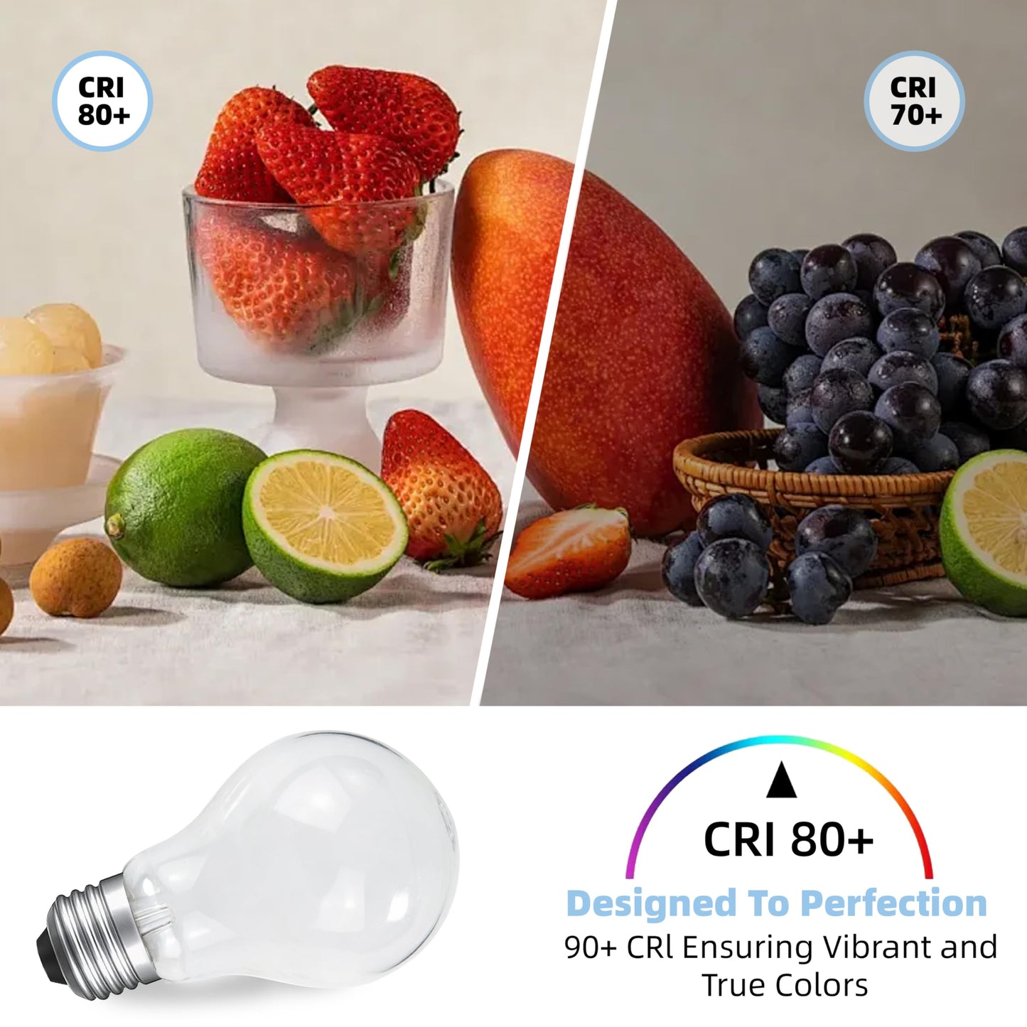 NABKRA 60W A19 Incandescent Light Bulbs, Soft White, 4 Pack