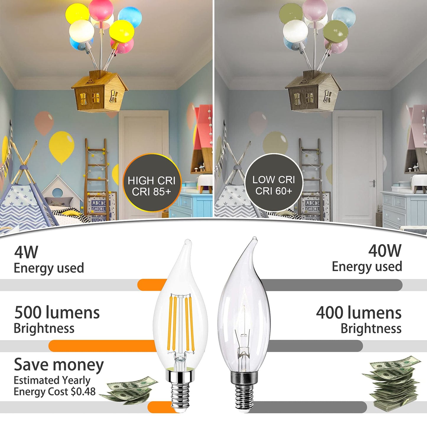 Sailstar E12 LED Candelabra Bulbs Dimmable, 60 Watt Equivalent 3000K Warm White Chandelier Light Bulbs, 4W Filament Candle LED Bulbs, Flame Tip, 500