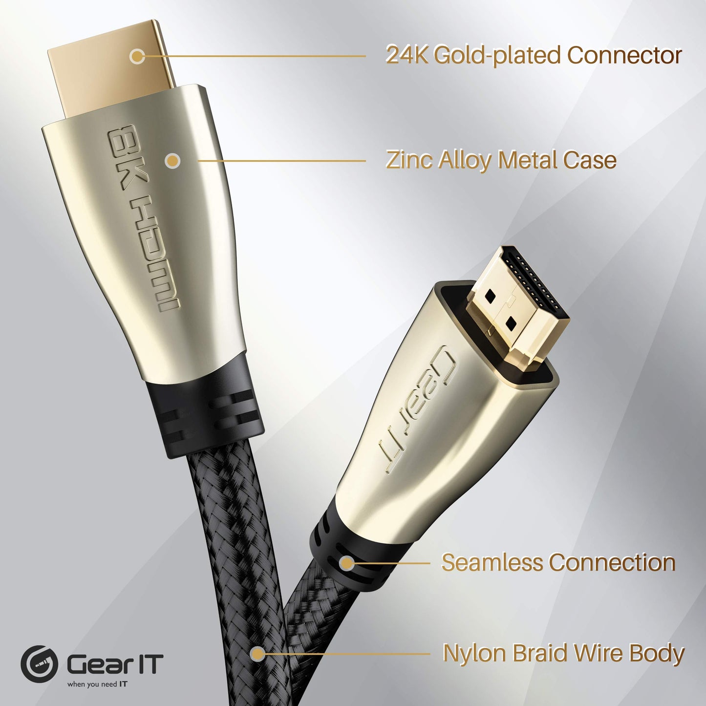 GEARit Premium Braided HDMI 2.1 8K 60Hz 48Gpbs Cable 6.6ft 2-Pack