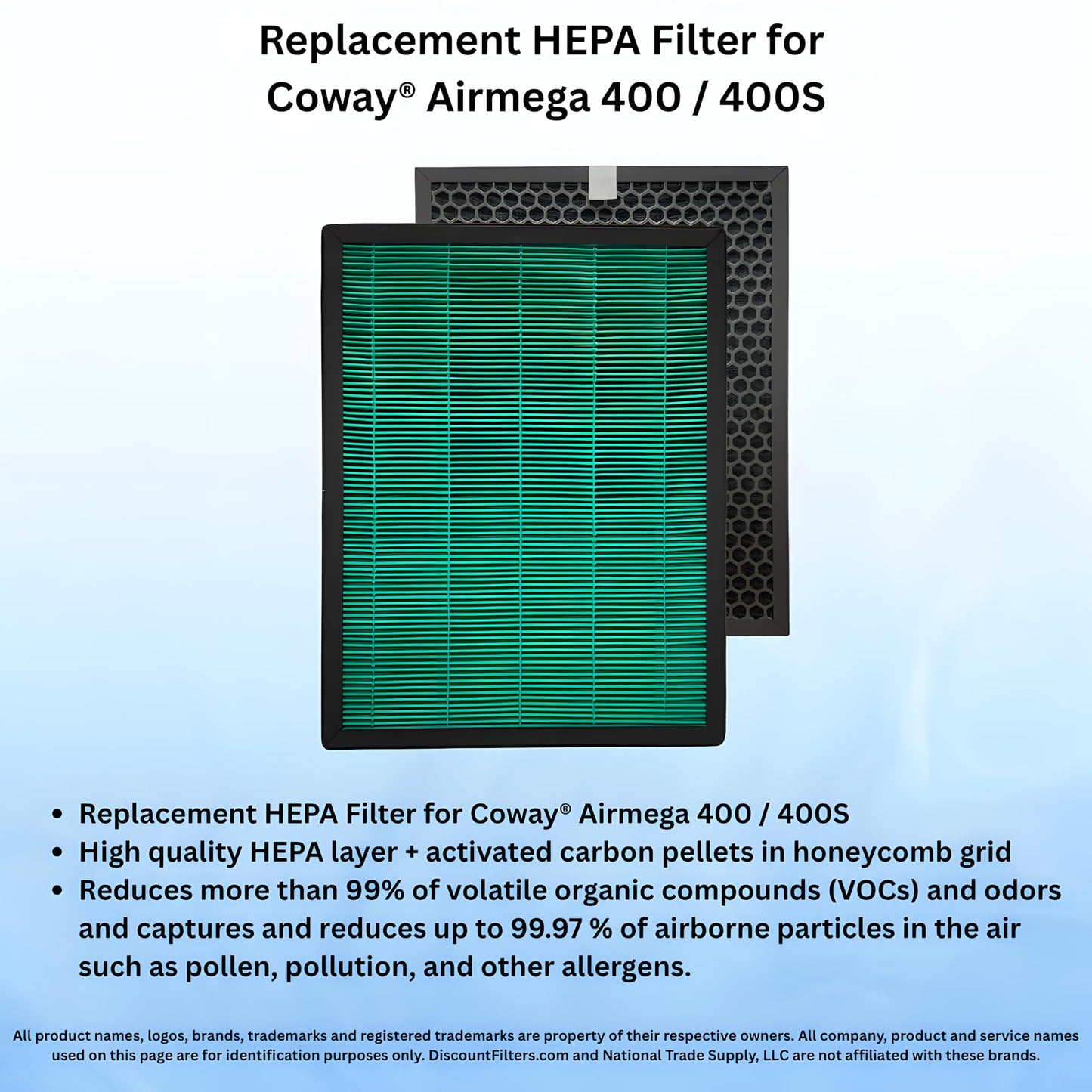 AIRx Replacement For HEPA Filter for Coway Airmega 400 / 400S