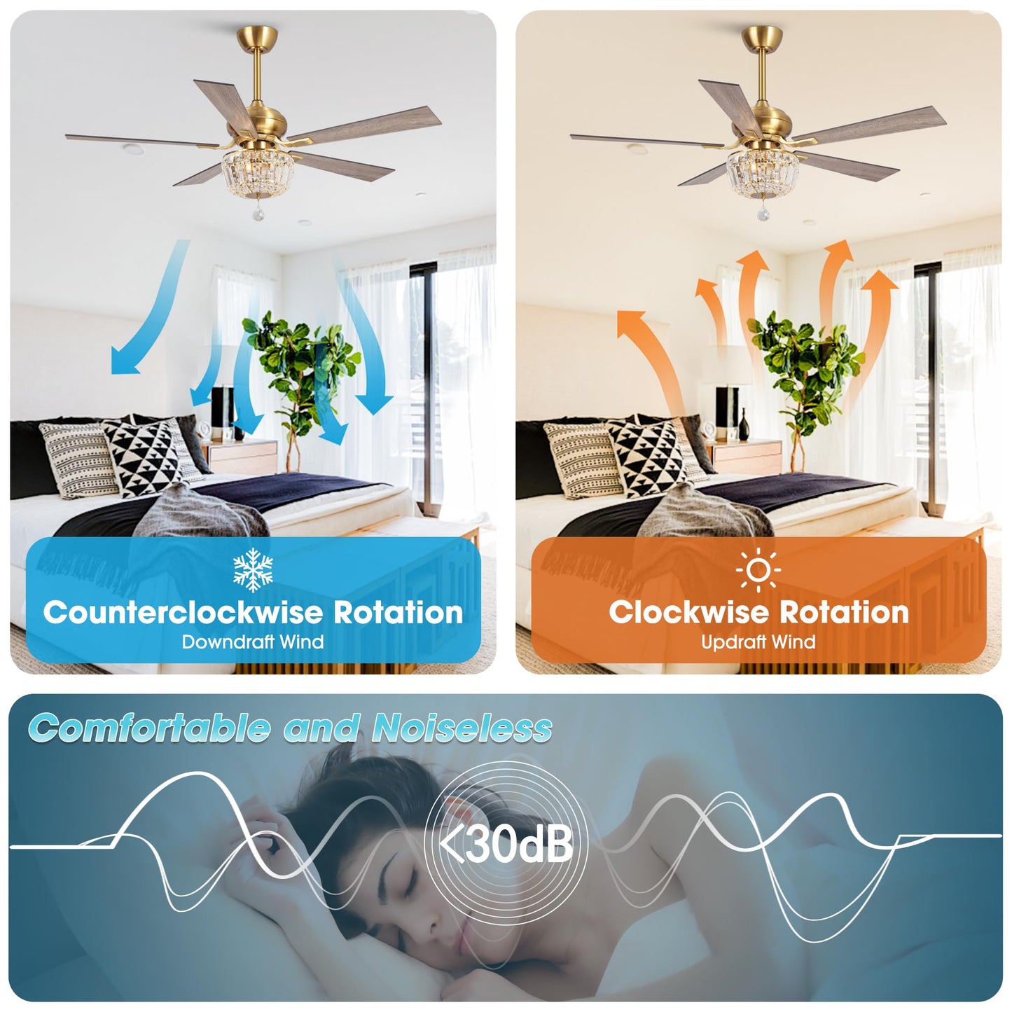 52 Inch Gold Ceiling Fans with Lights and Remote Crystal Chandelier Fan