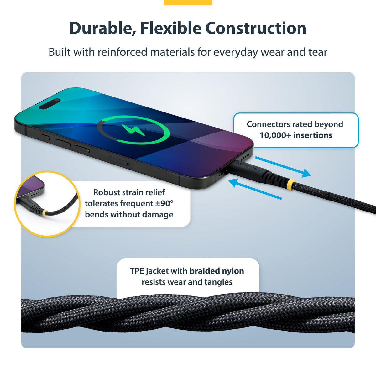 StarTech 5-Pack 3ft/91cm USB-C to USB-C Braided Cable (USB2CC3FNCBR5PK)