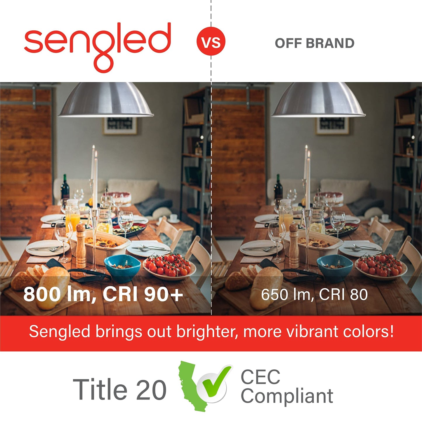 Sengled Alexa Light Bulb, S1 Auto Pairing with Alexa Devices, Warm Light Bulbs, Smart Light Bulbs that Work with Alexa, Bluetooth Mesh Smart Home
