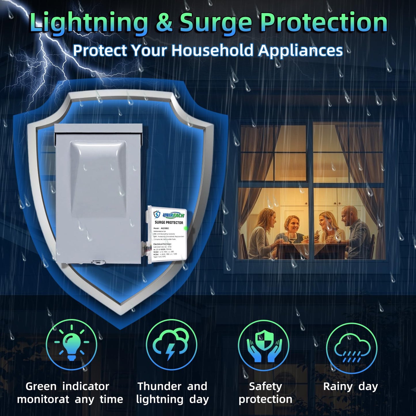 AG3000 HVAC Surge Protector 120/240V, House Surge Protectors, AC Surge Protector, Whole House Surge Protective Device for Mini Split, TPMOV