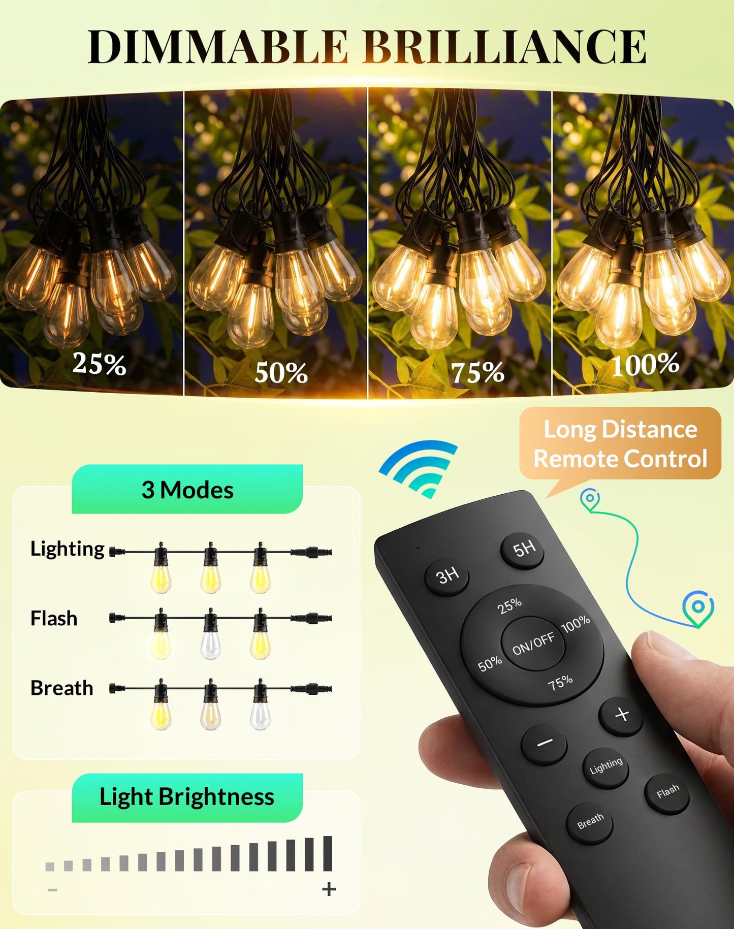 Outdoor String Lights LED Patio-Light - 100Ft Outside Waterproof Dimmable Porch Lights with Remote Shatterproof S14 Bulbs Outside Hanging Light