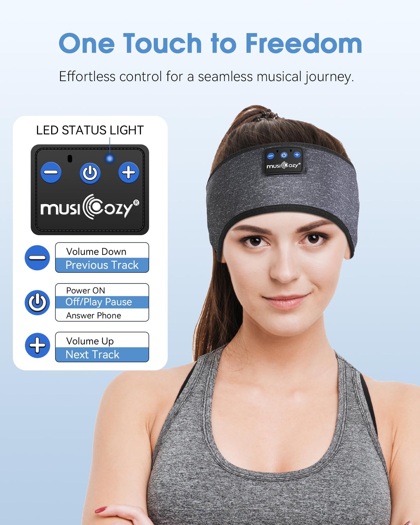 MUSICOZY Sleep Headphones Bluetooth 5.4 Headband Headphones, Wireless Earphones Music Sleep Earbuds for Side Sleepers Sleeping Eye Mask for Women Men…