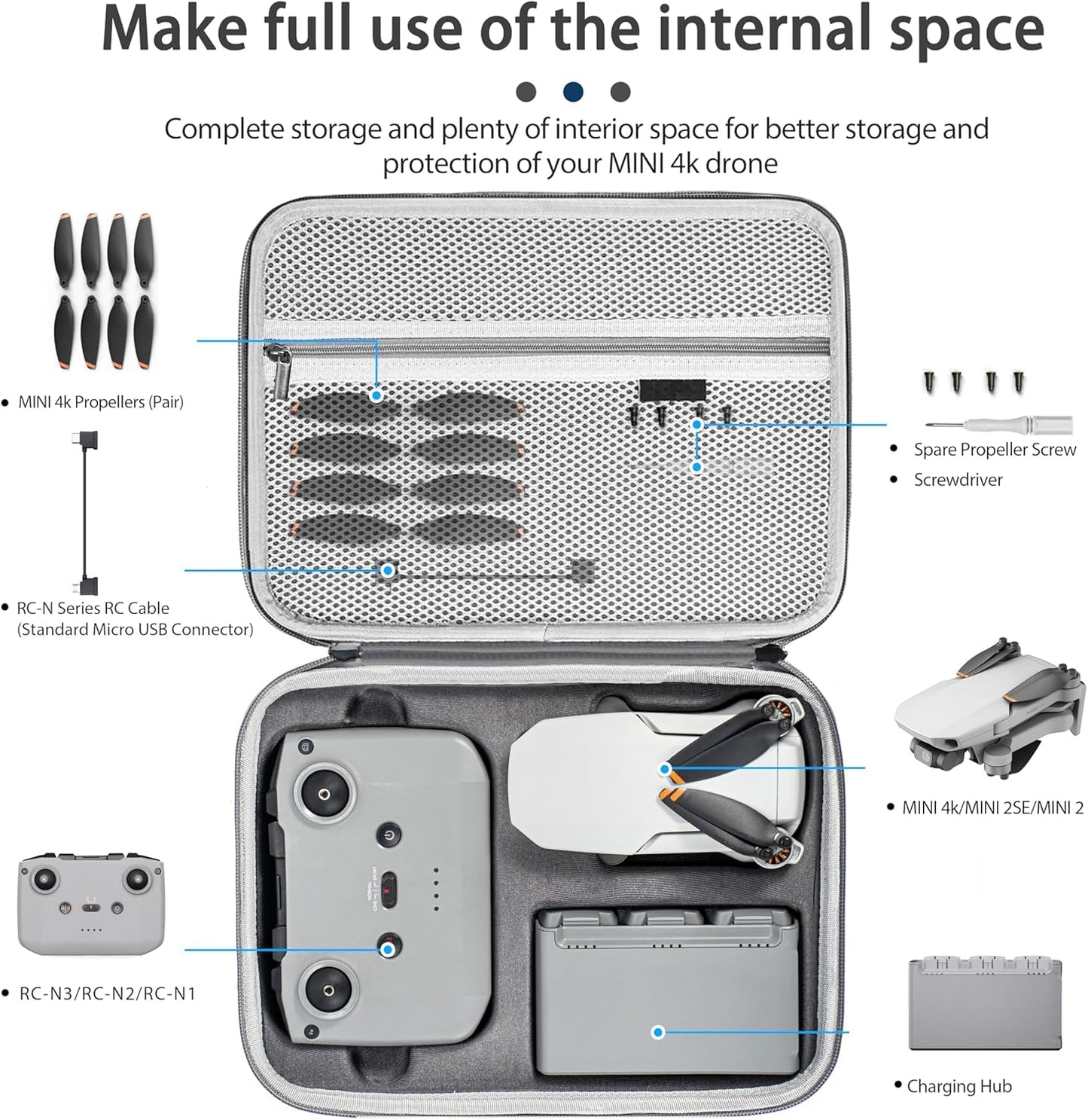 Tomat MINI 4K Carry Case Portable Travel Bag for DJI MINI 4K /Mini 2 SE Fly More Combo Accessories